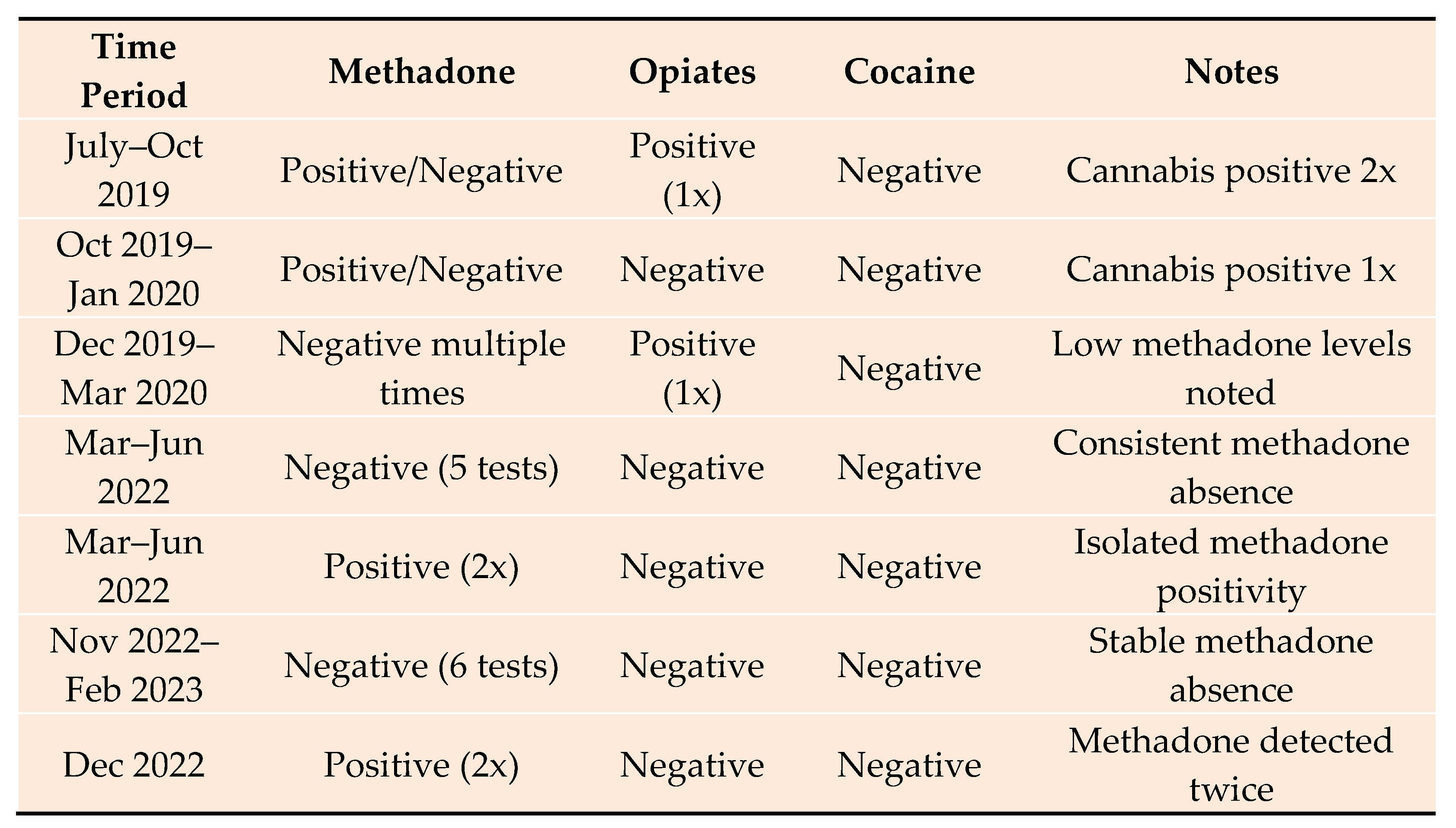 Preprints 181231 i001