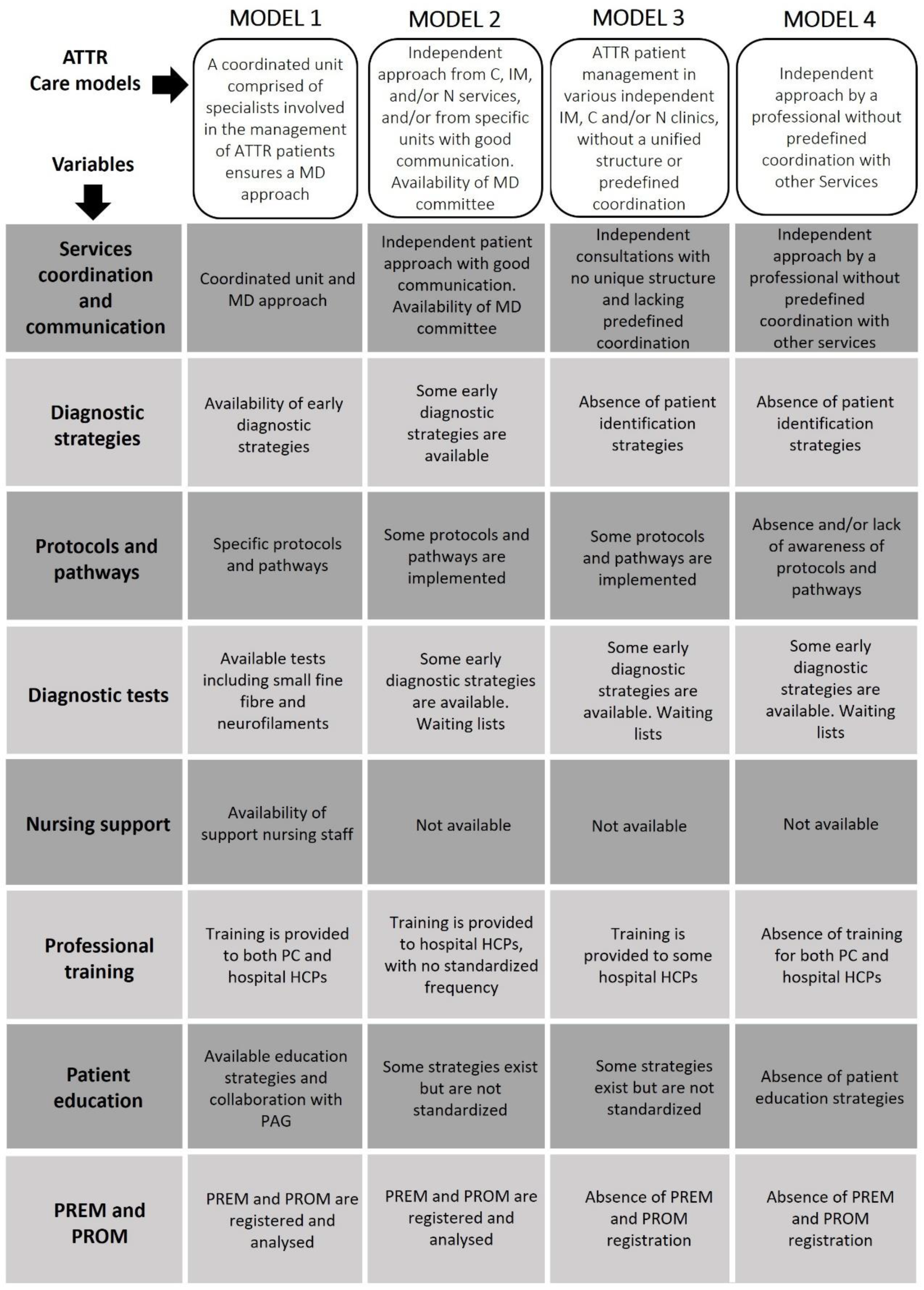 Preprints 169049 g001