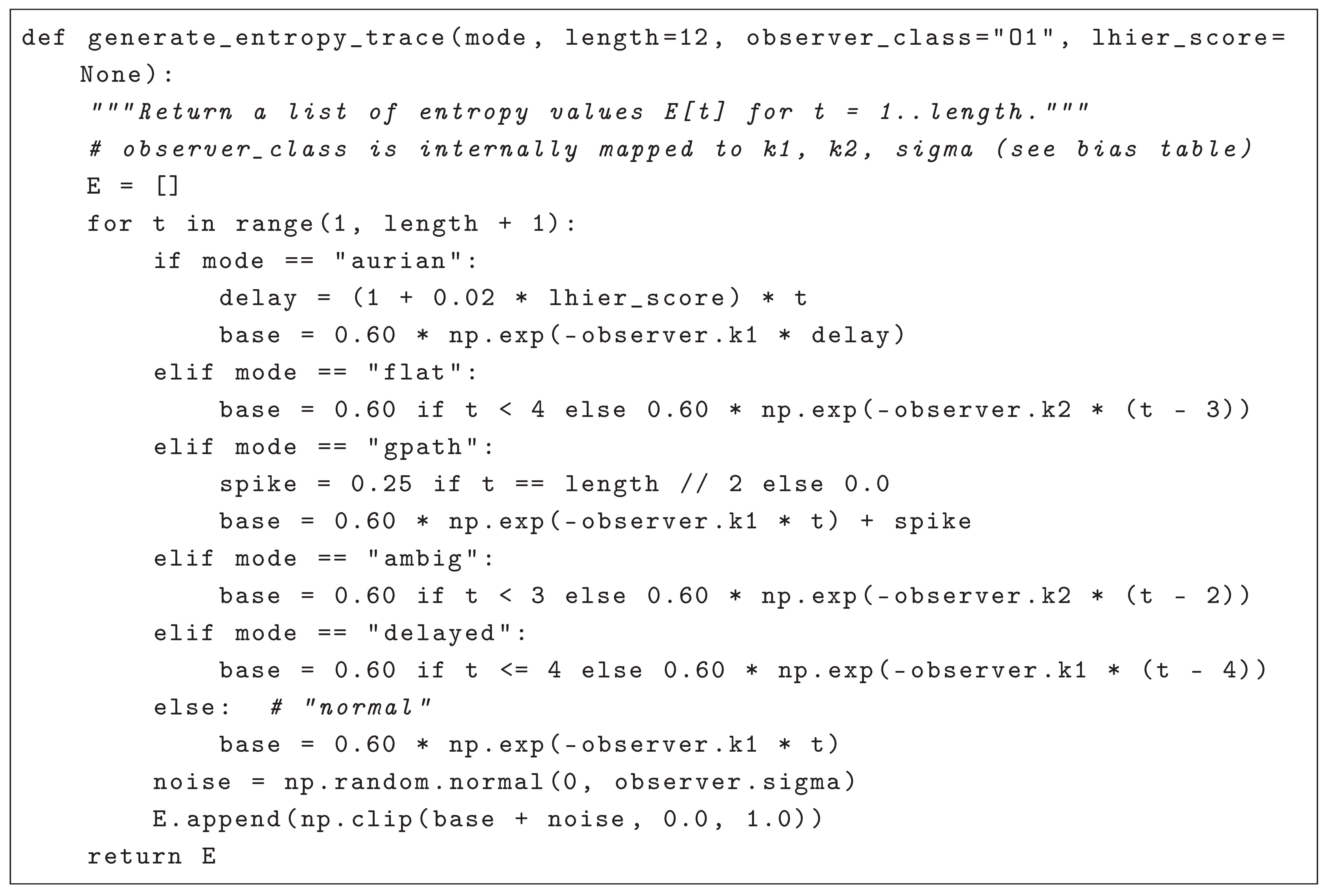 Preprints 166127 i001