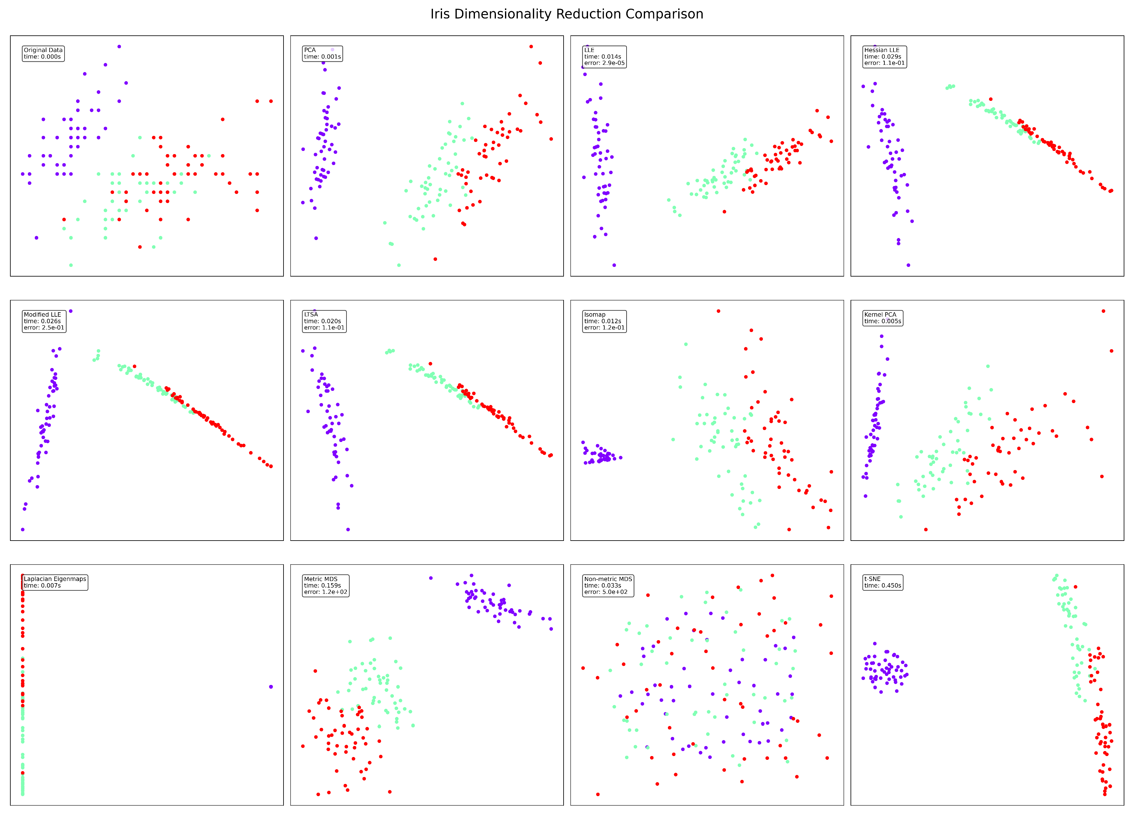 Preprints 181777 g0a2