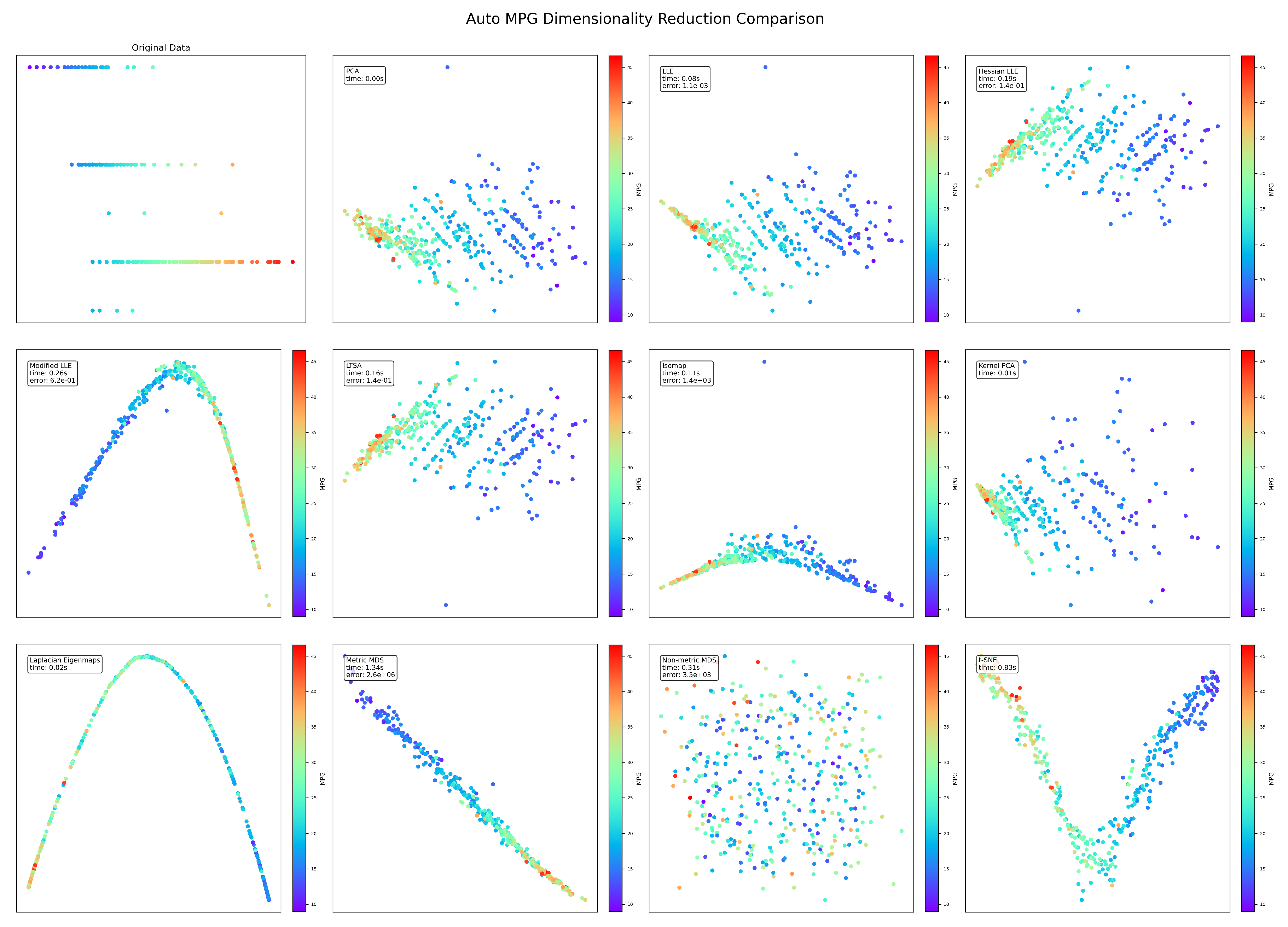 Preprints 181777 g0a3