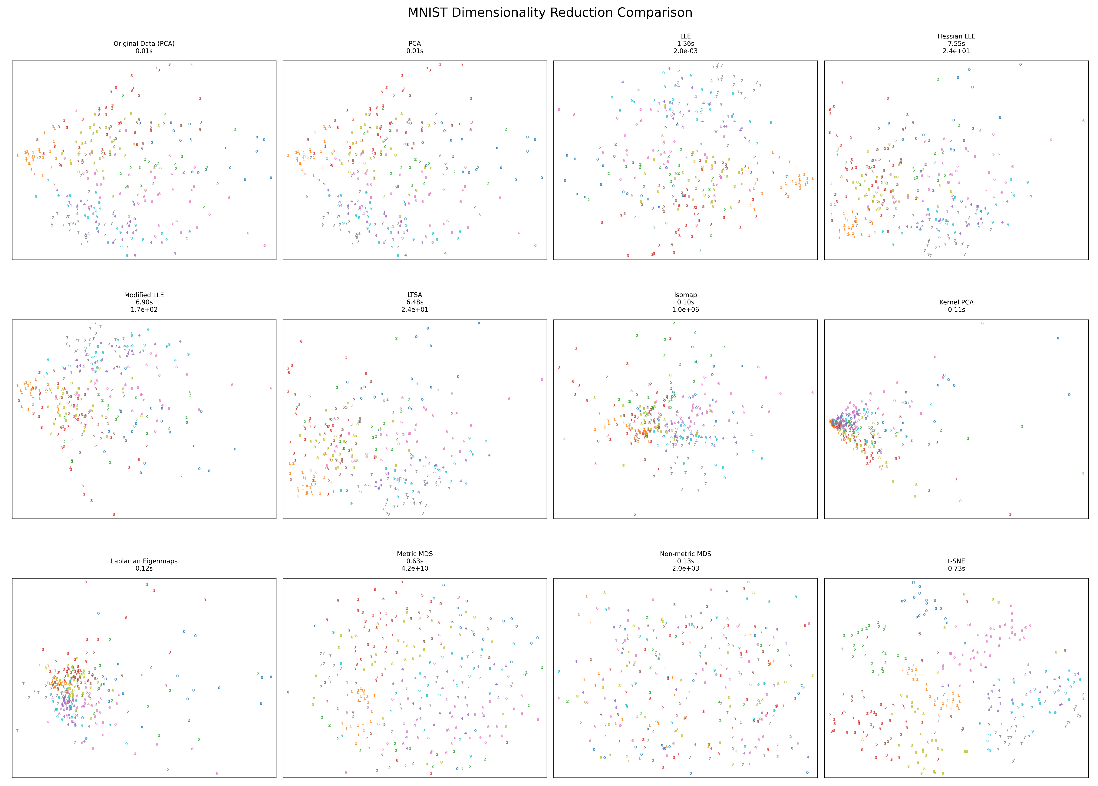 Preprints 181777 g0a4
