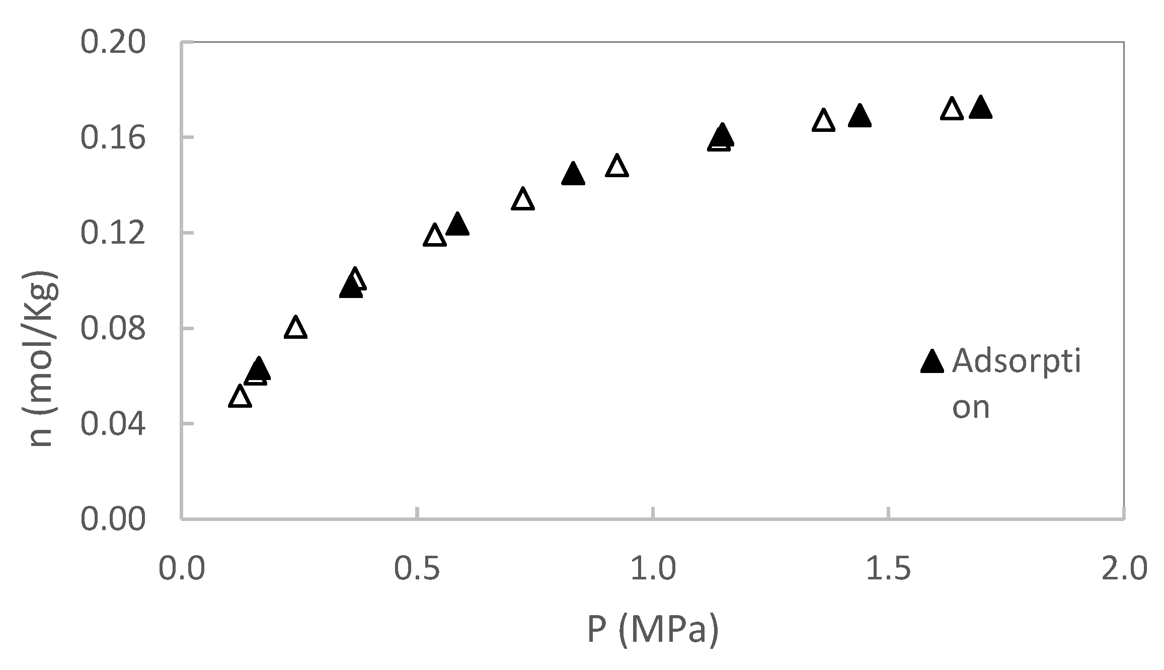 Preprints 157676 g005