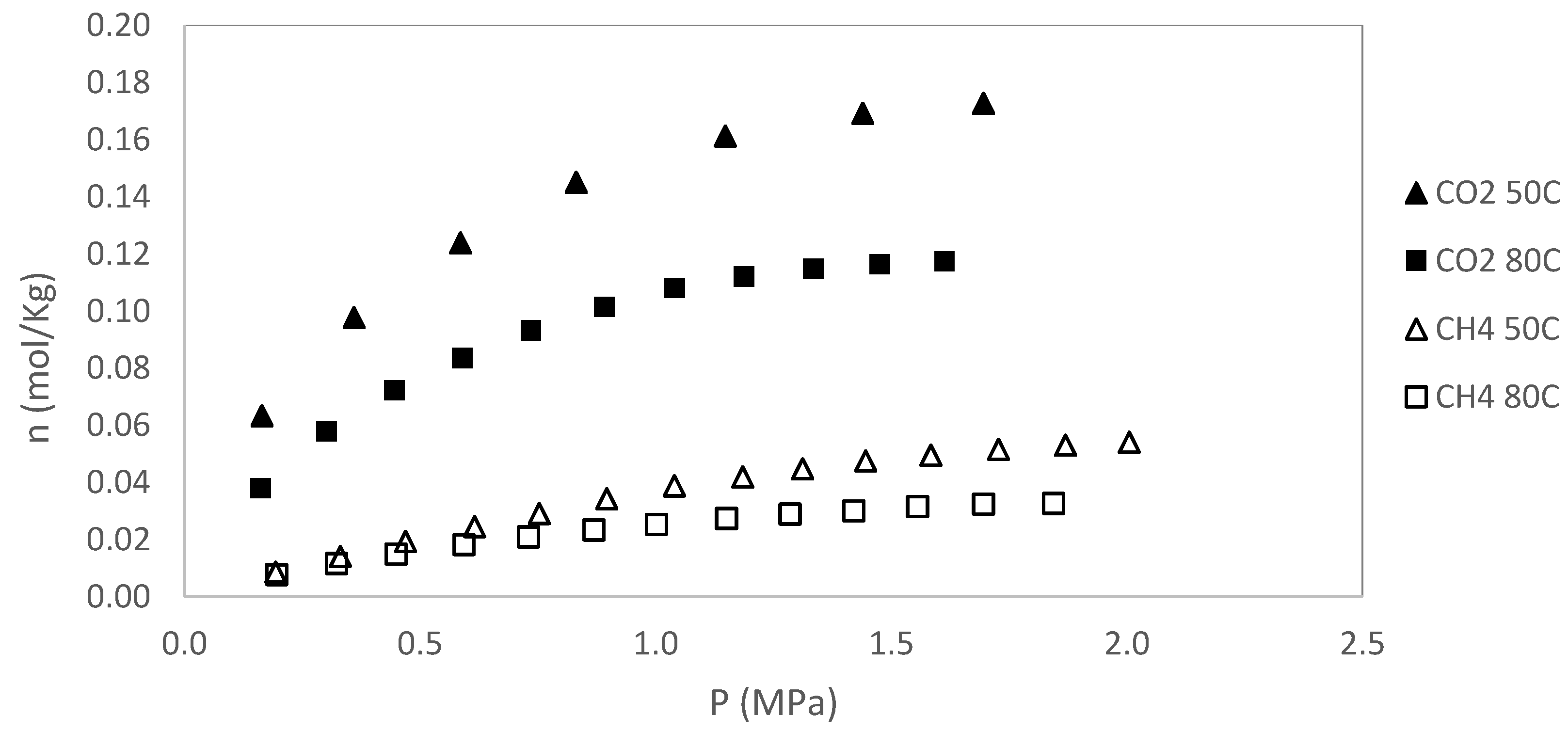 Preprints 157676 g007