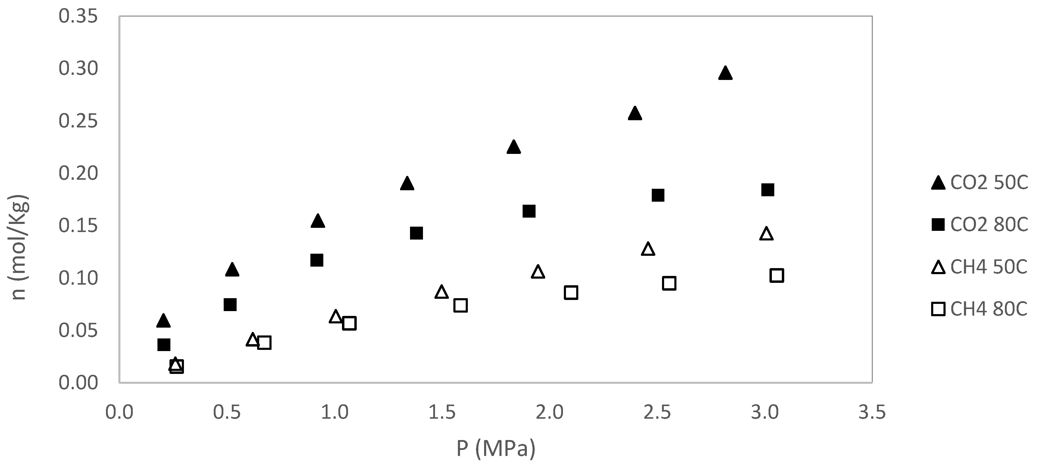 Preprints 157676 g008