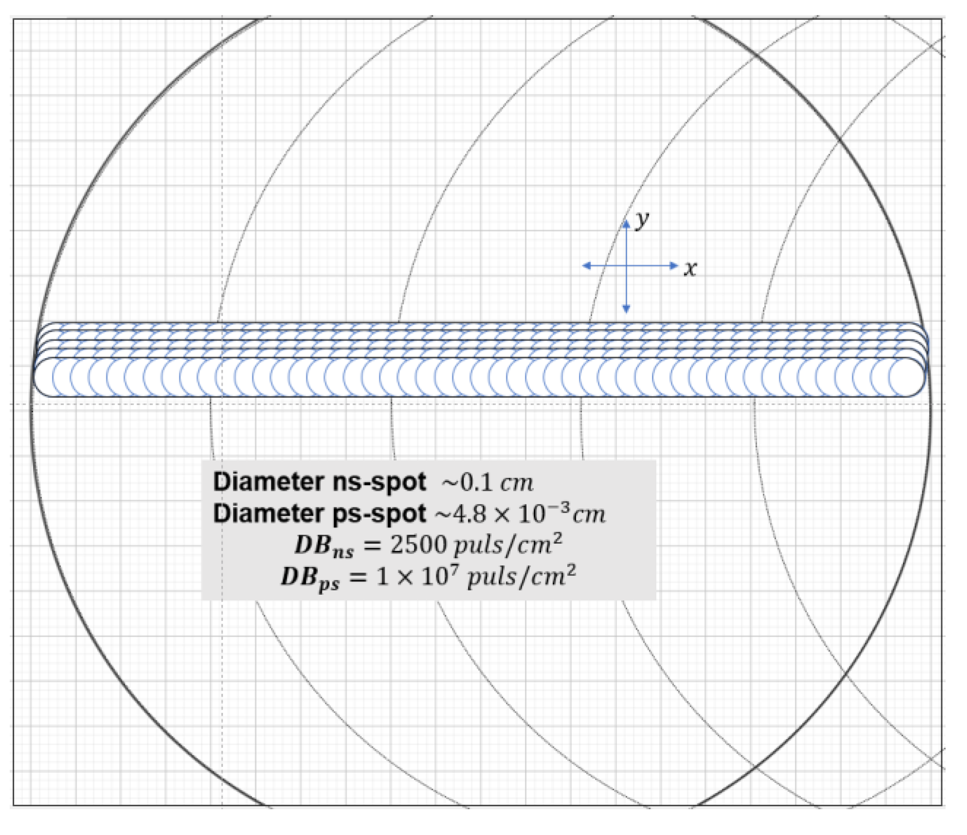 Preprints 176334 g004