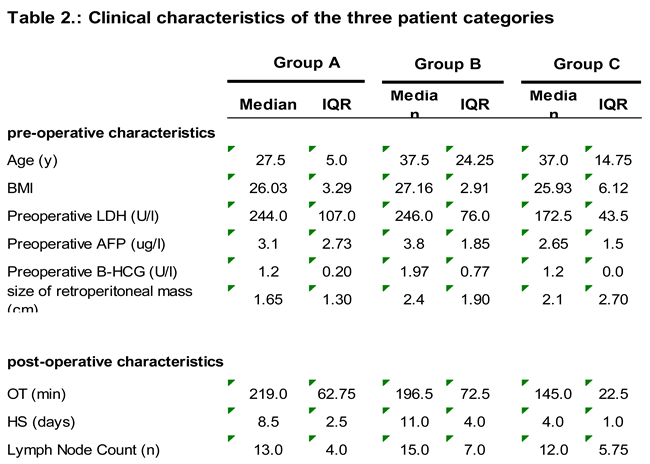 Preprints 152761 i002