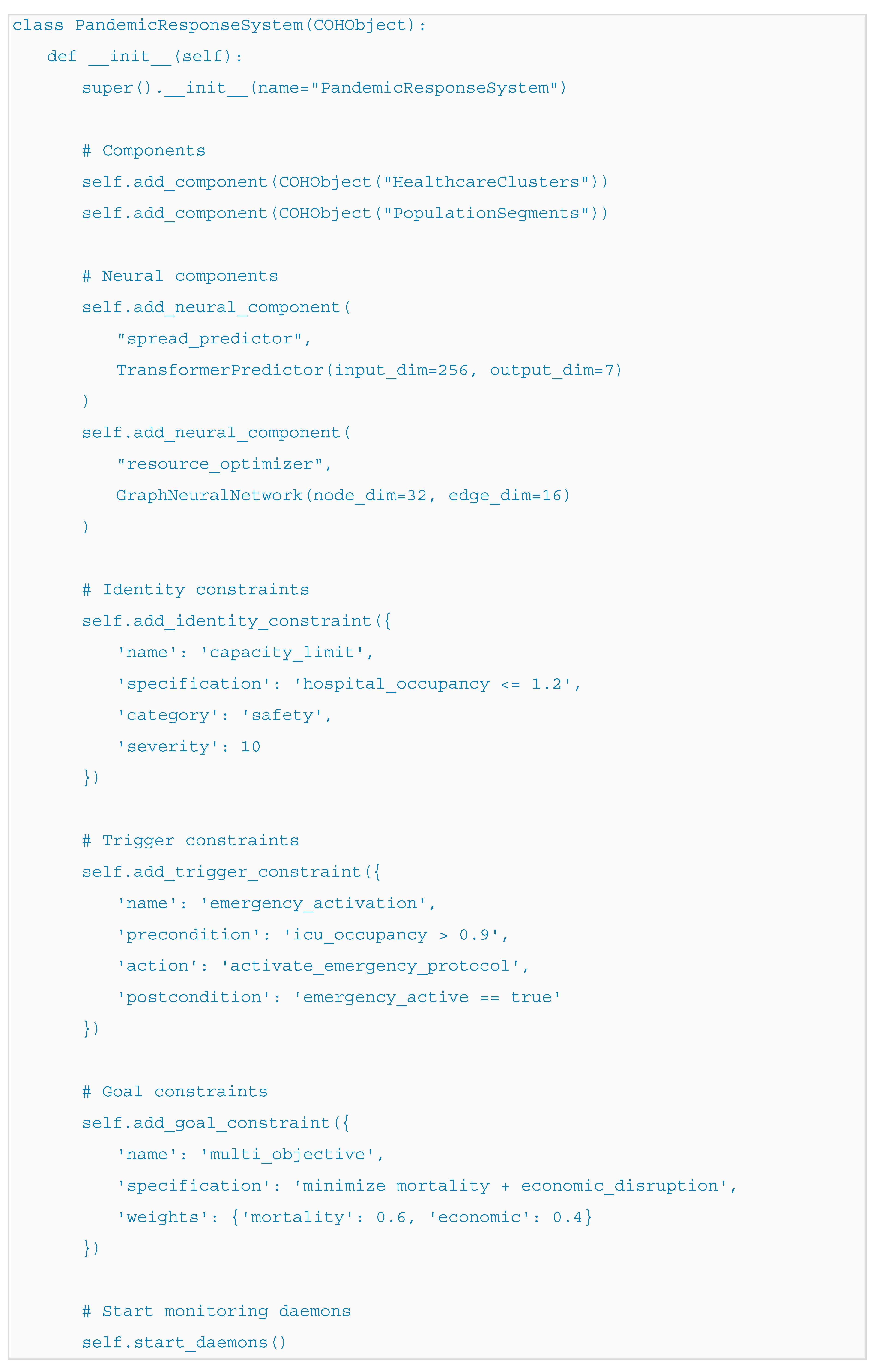 Preprints 195365 i002