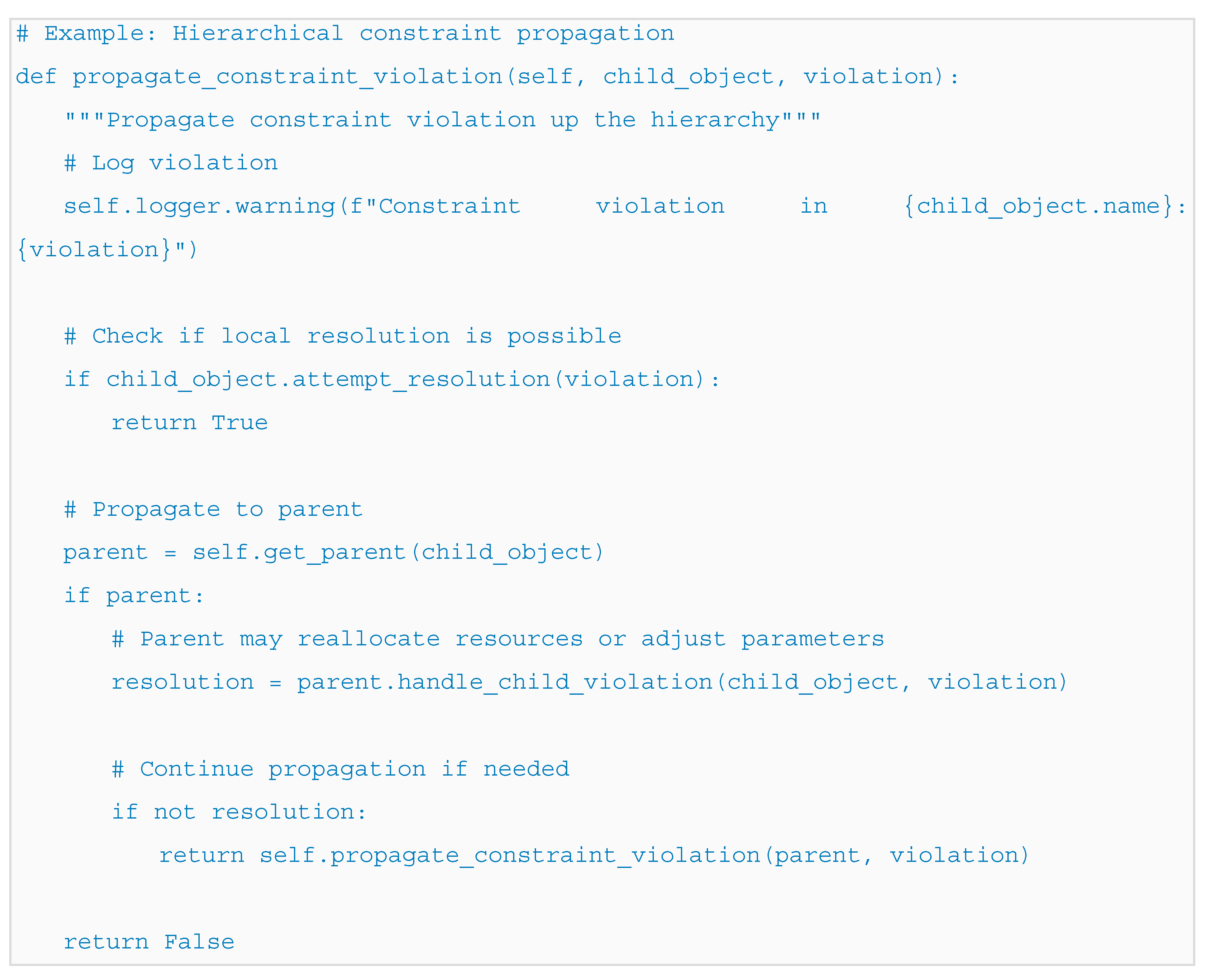 Preprints 195365 i004