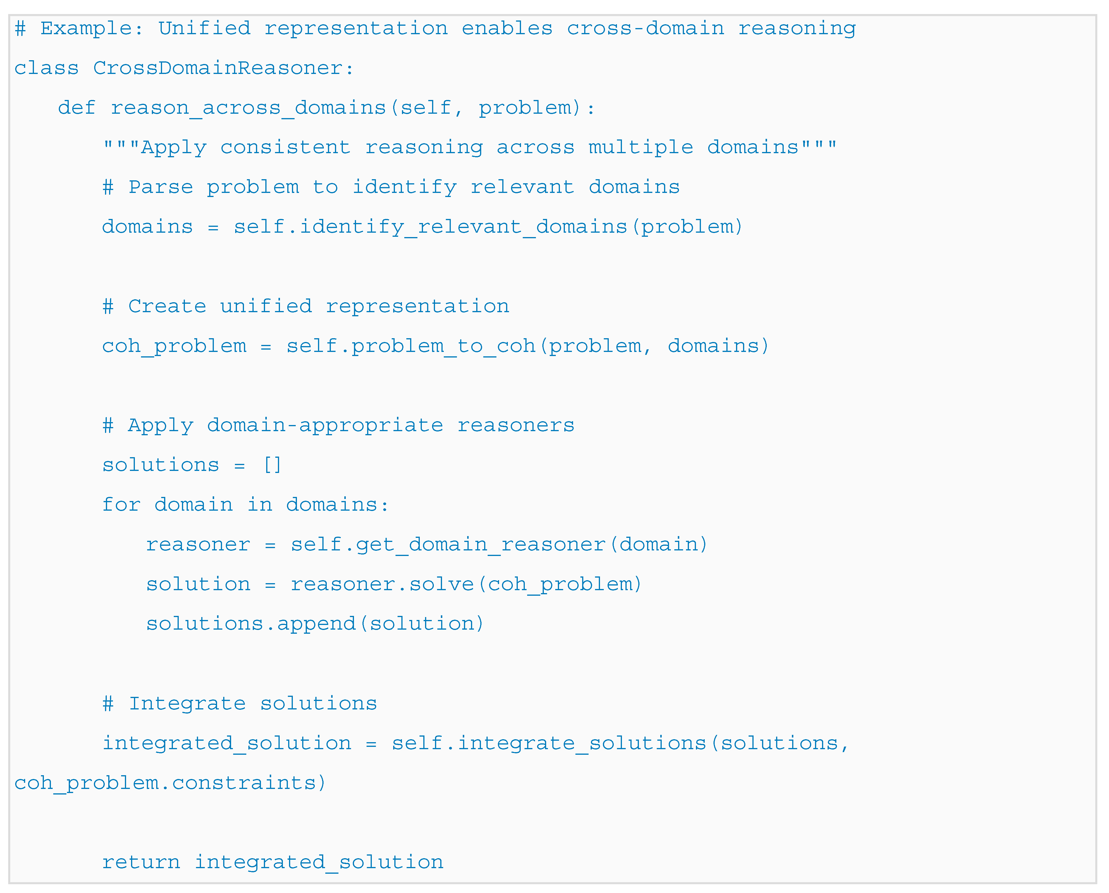 Preprints 195365 i022