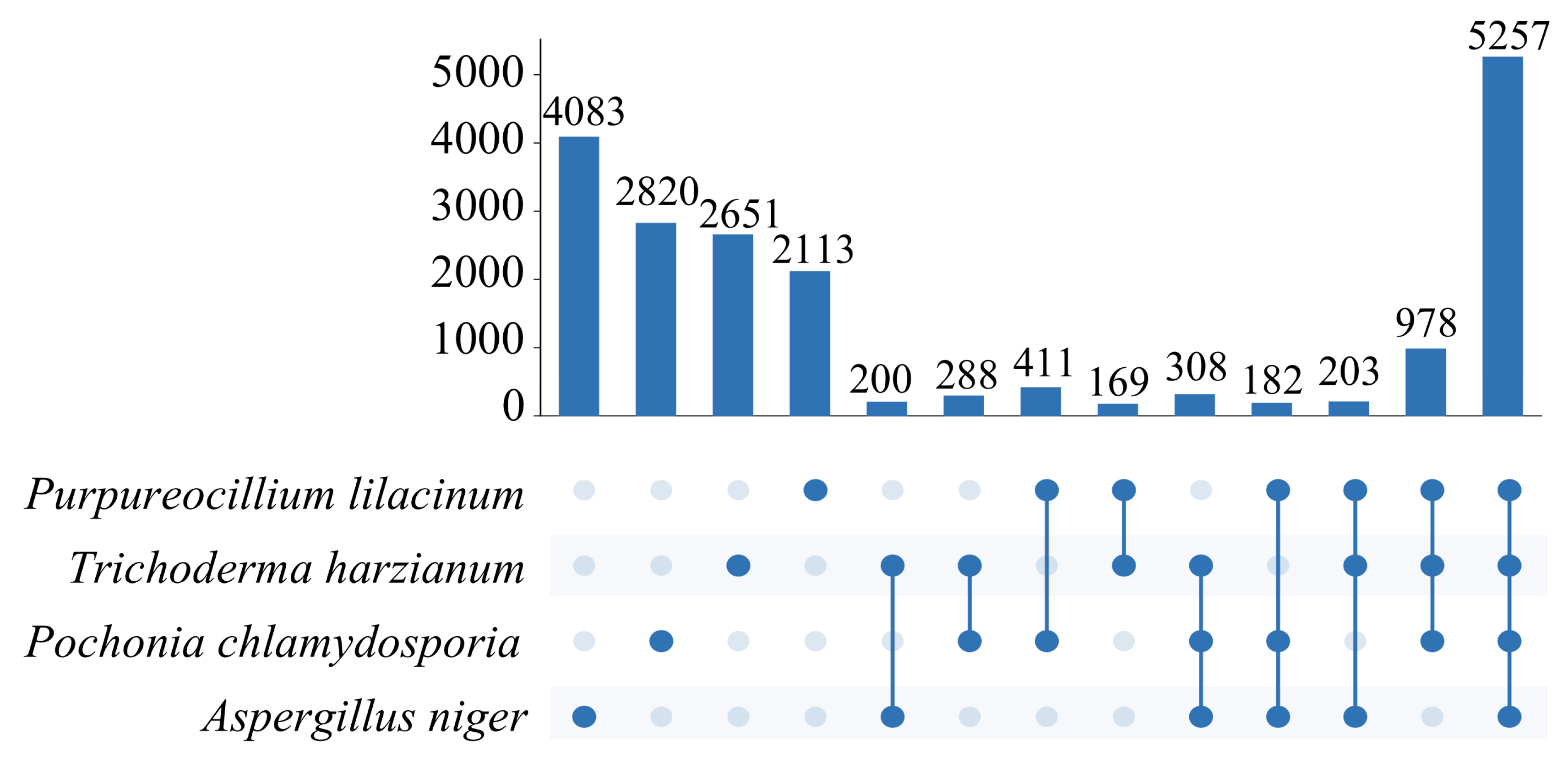Preprints 208367 g002 Preprints 208367 g002