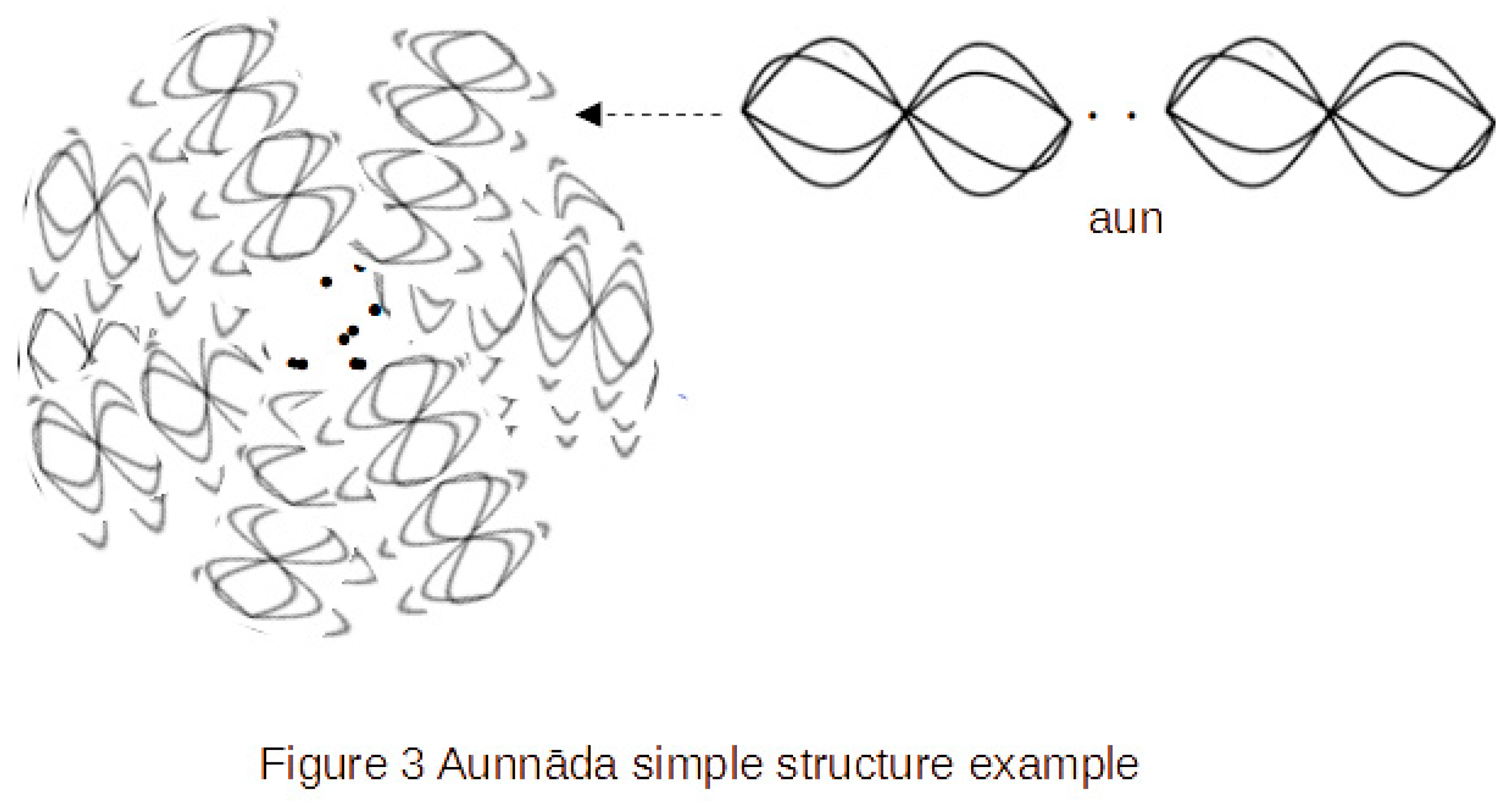 Preprints 165443 g003