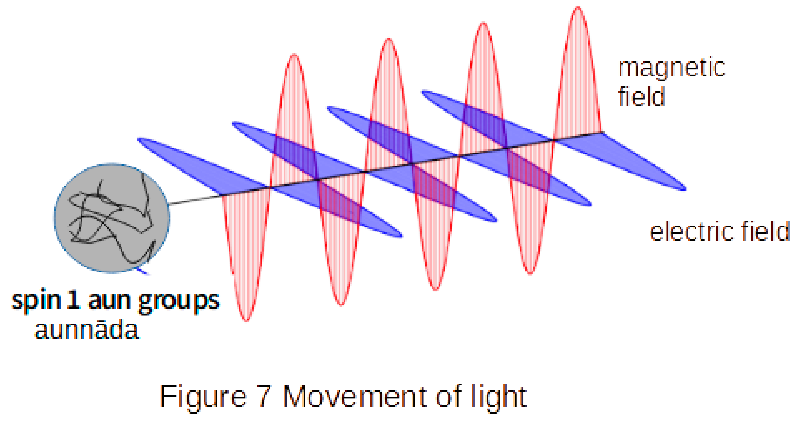 Preprints 165443 g007