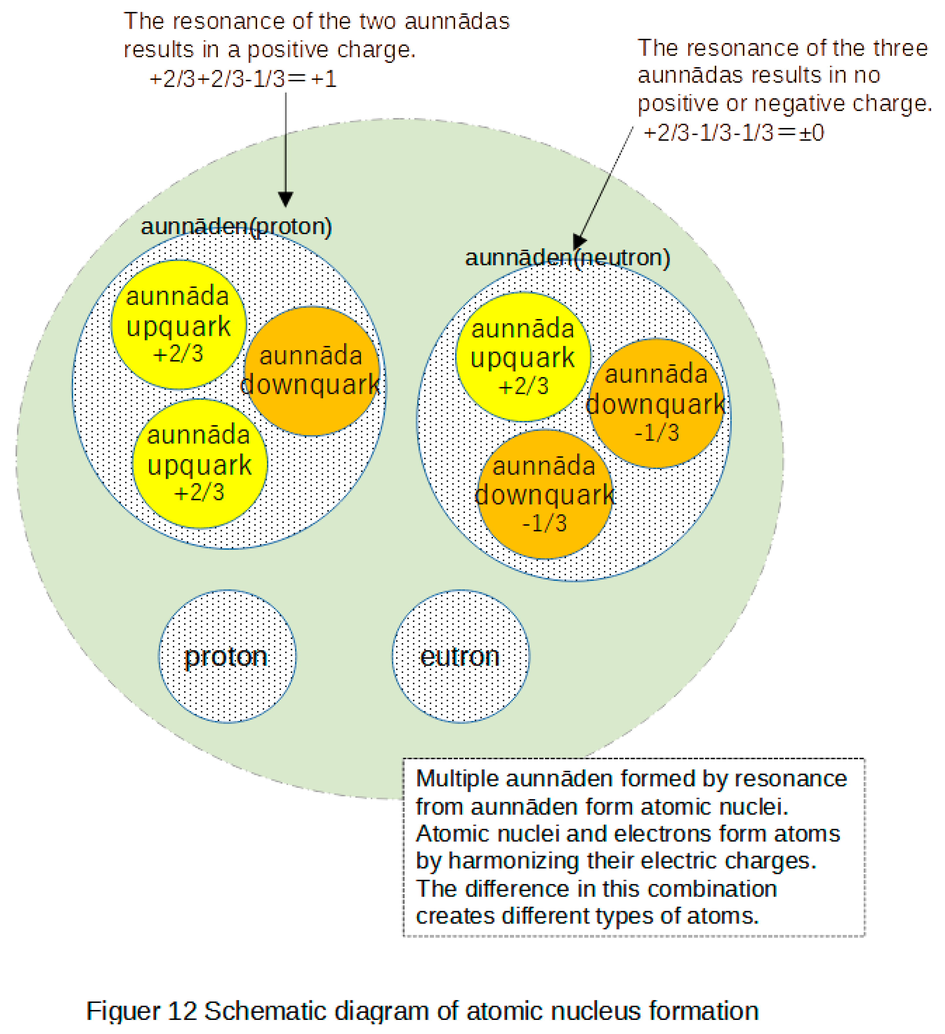 Preprints 165443 g012