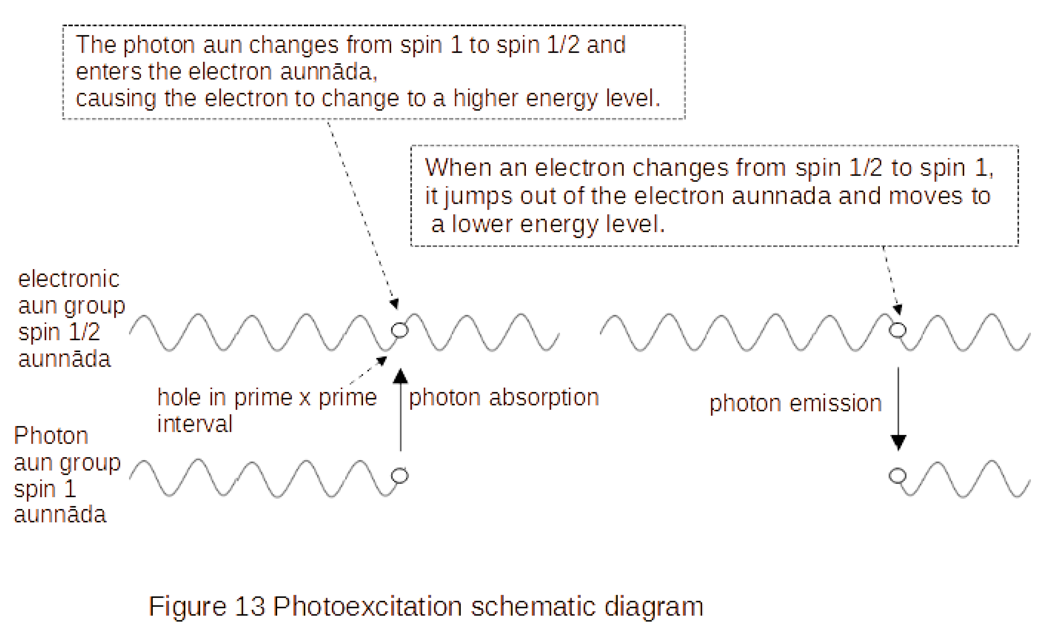 Preprints 165443 g013