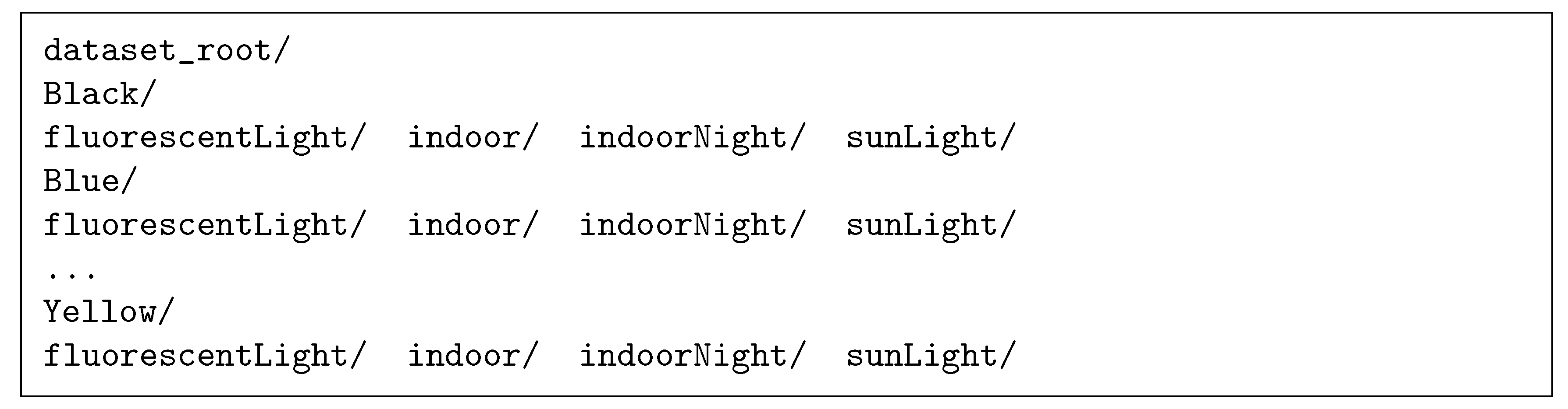Preprints 206629 g001