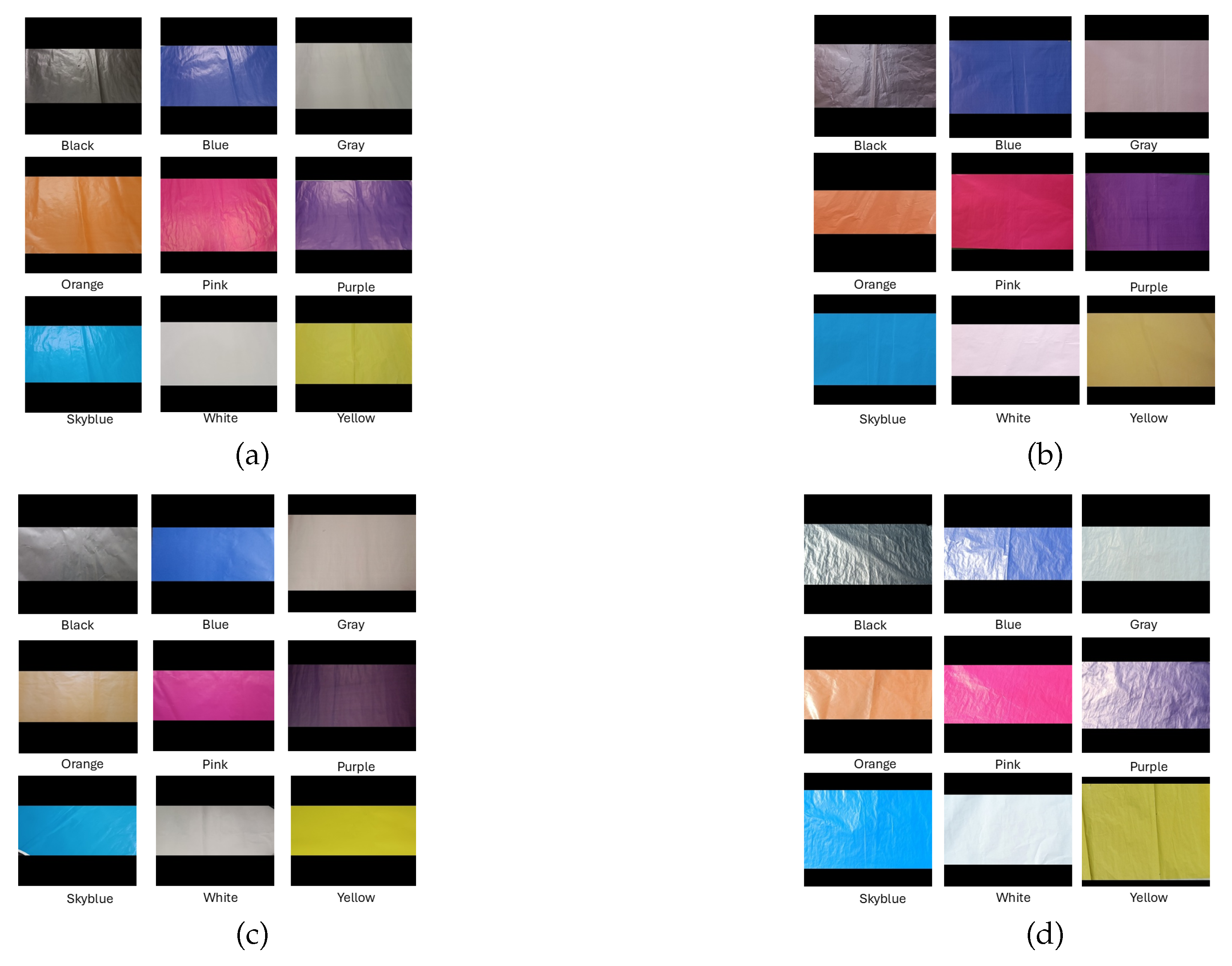 Preprints 206629 g002
