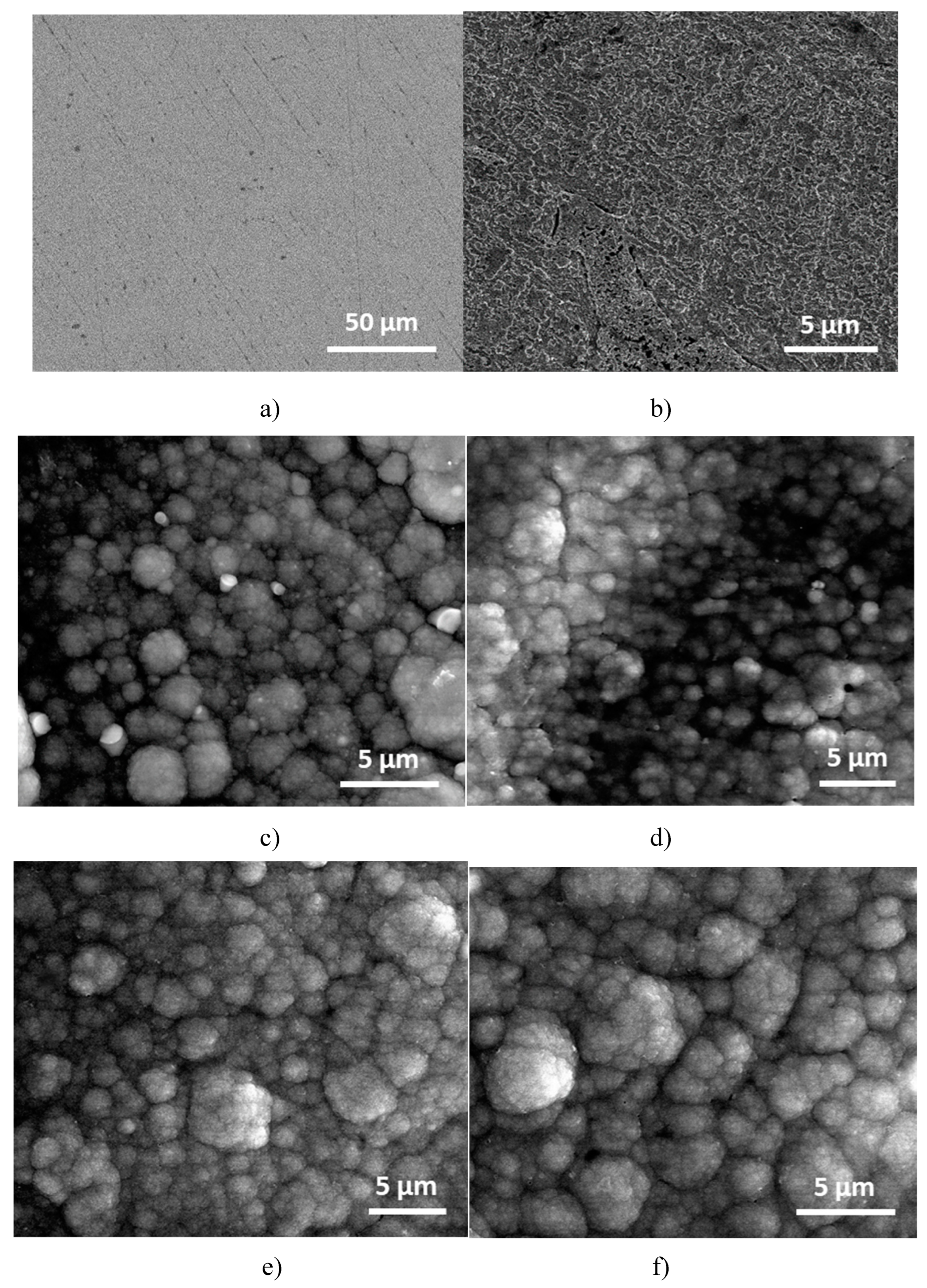 Preprints 93645 g011a