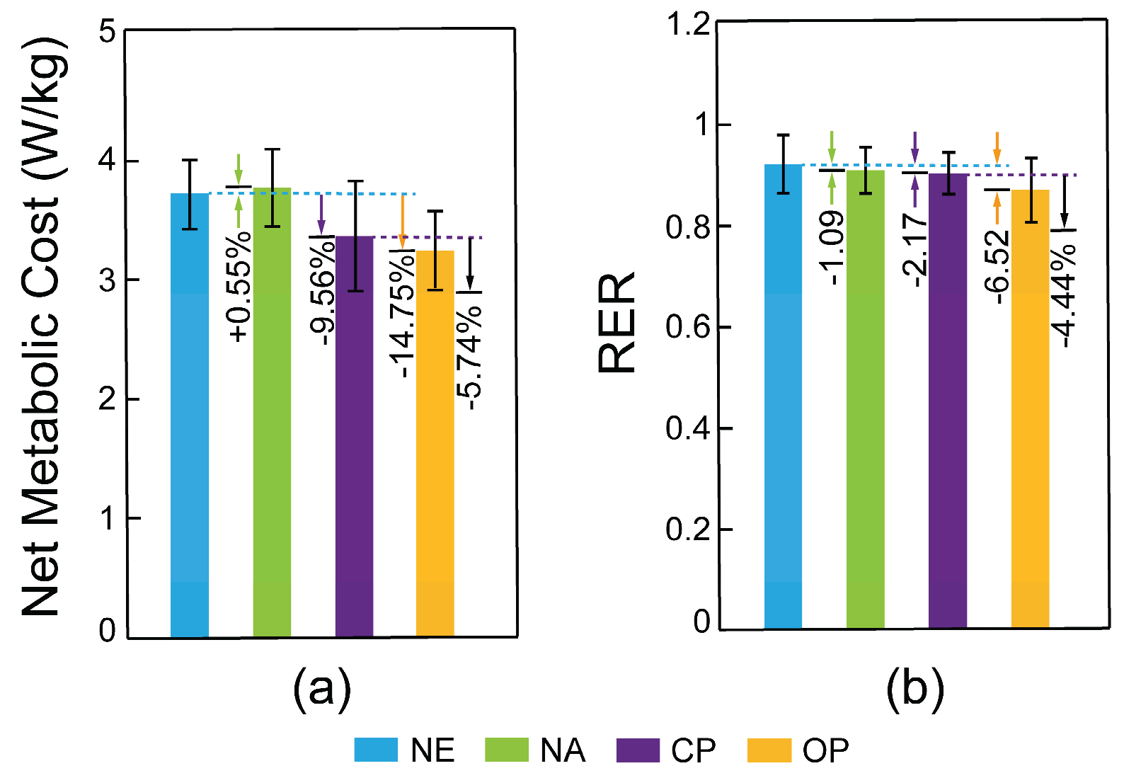 Preprints 206397 g009