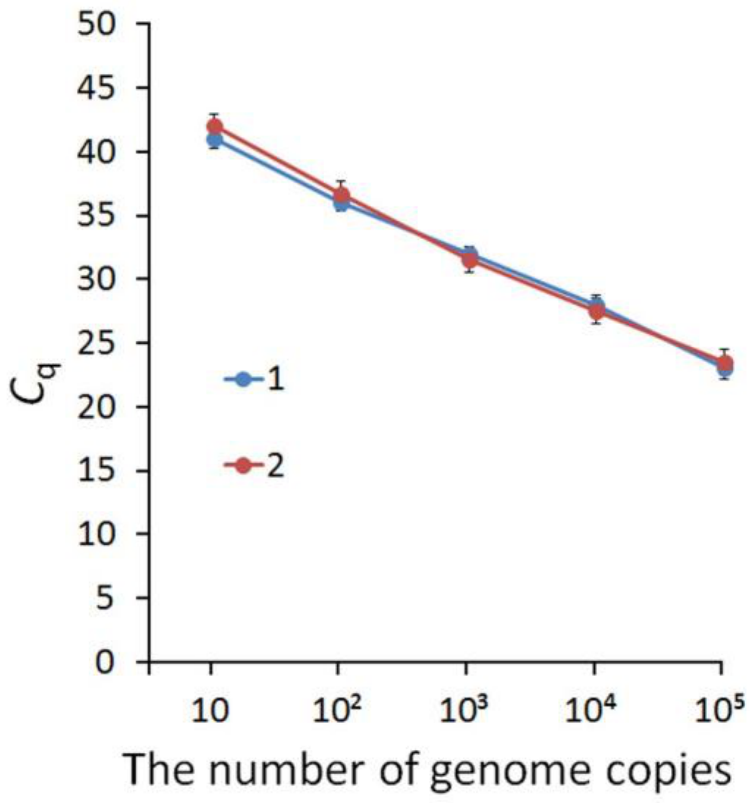 Preprints 217744 g004 Preprints 217744 g004