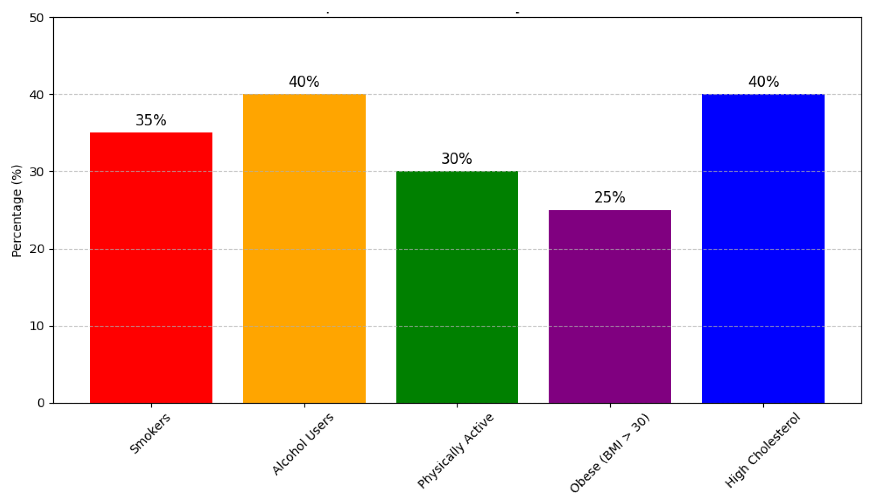 Preprints 184458 g002