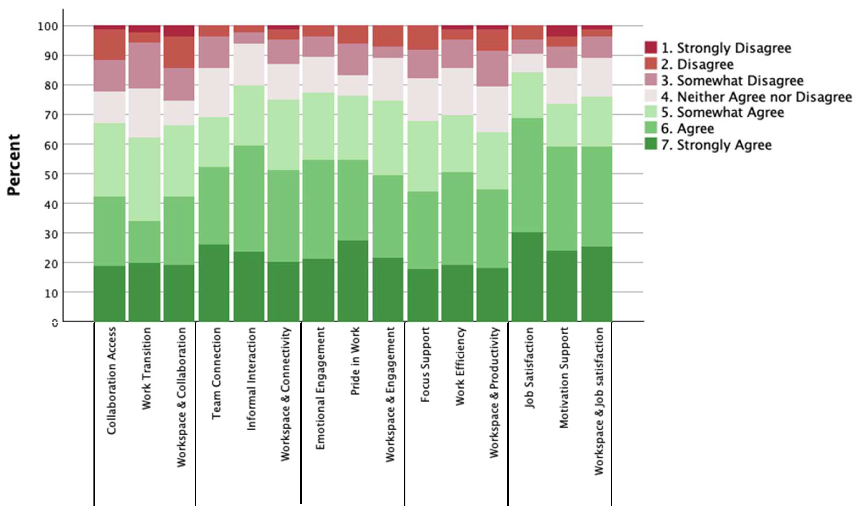 Preprints 200245 g008