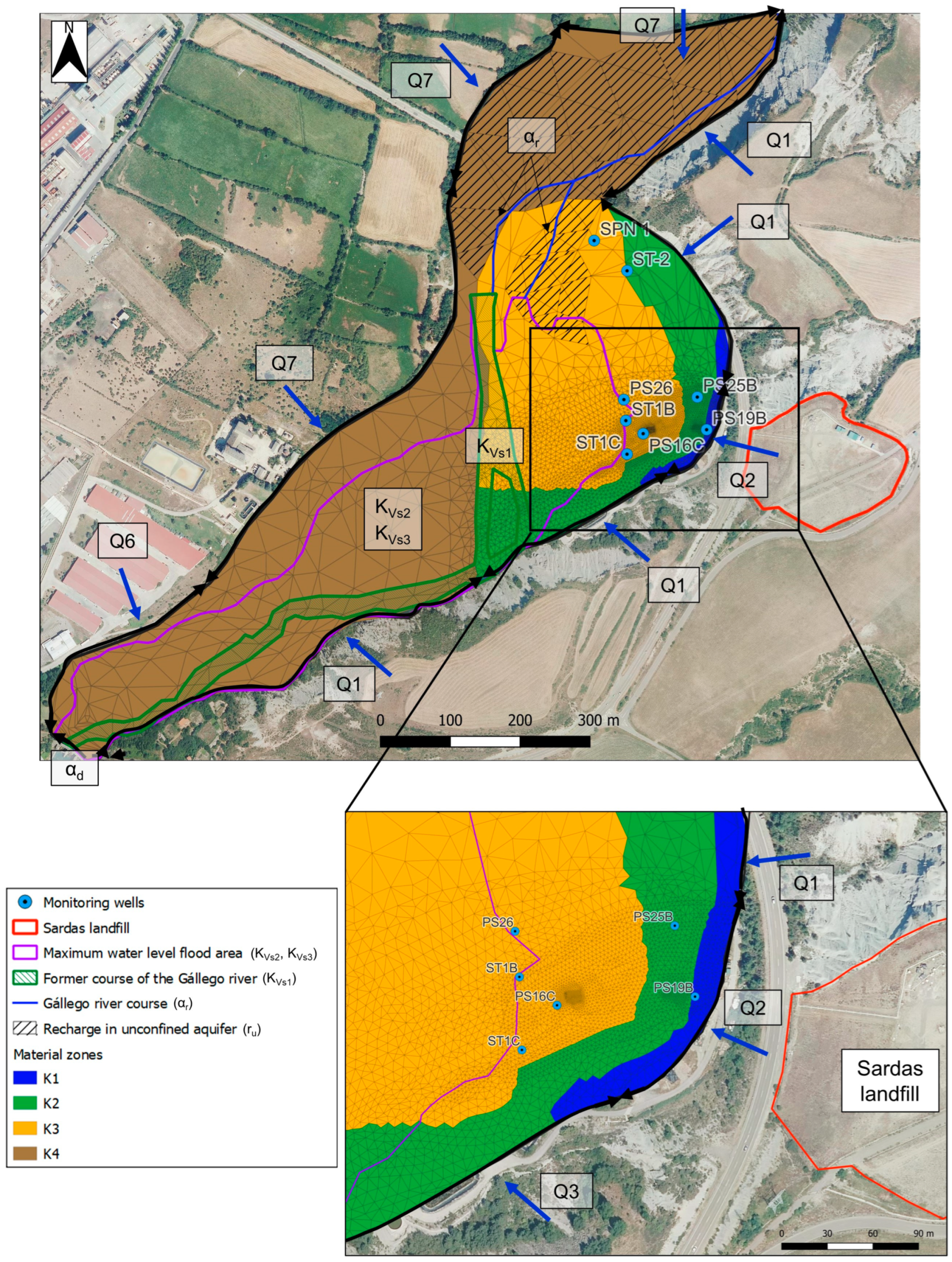 Preprints 114522 g003