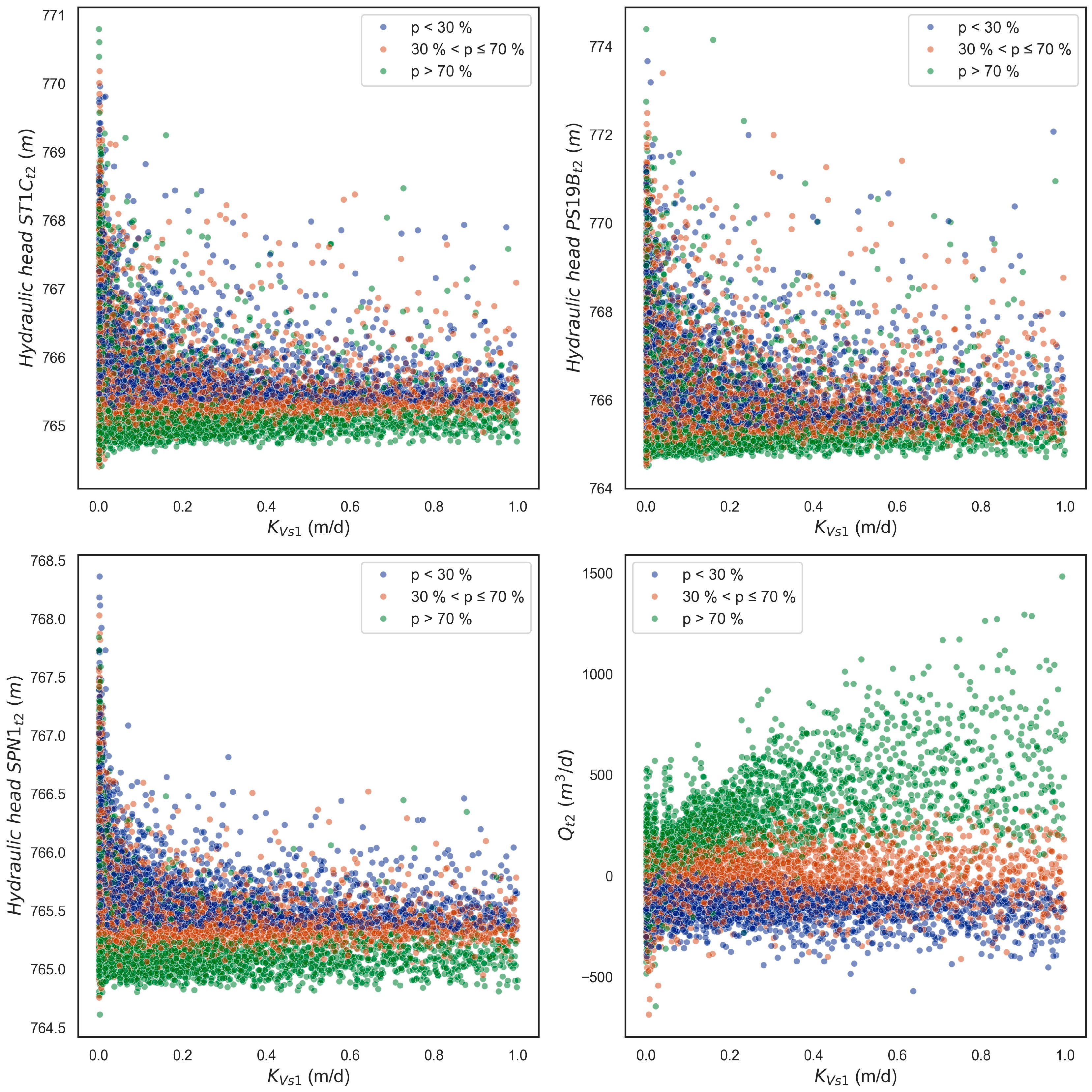 Preprints 114522 g006