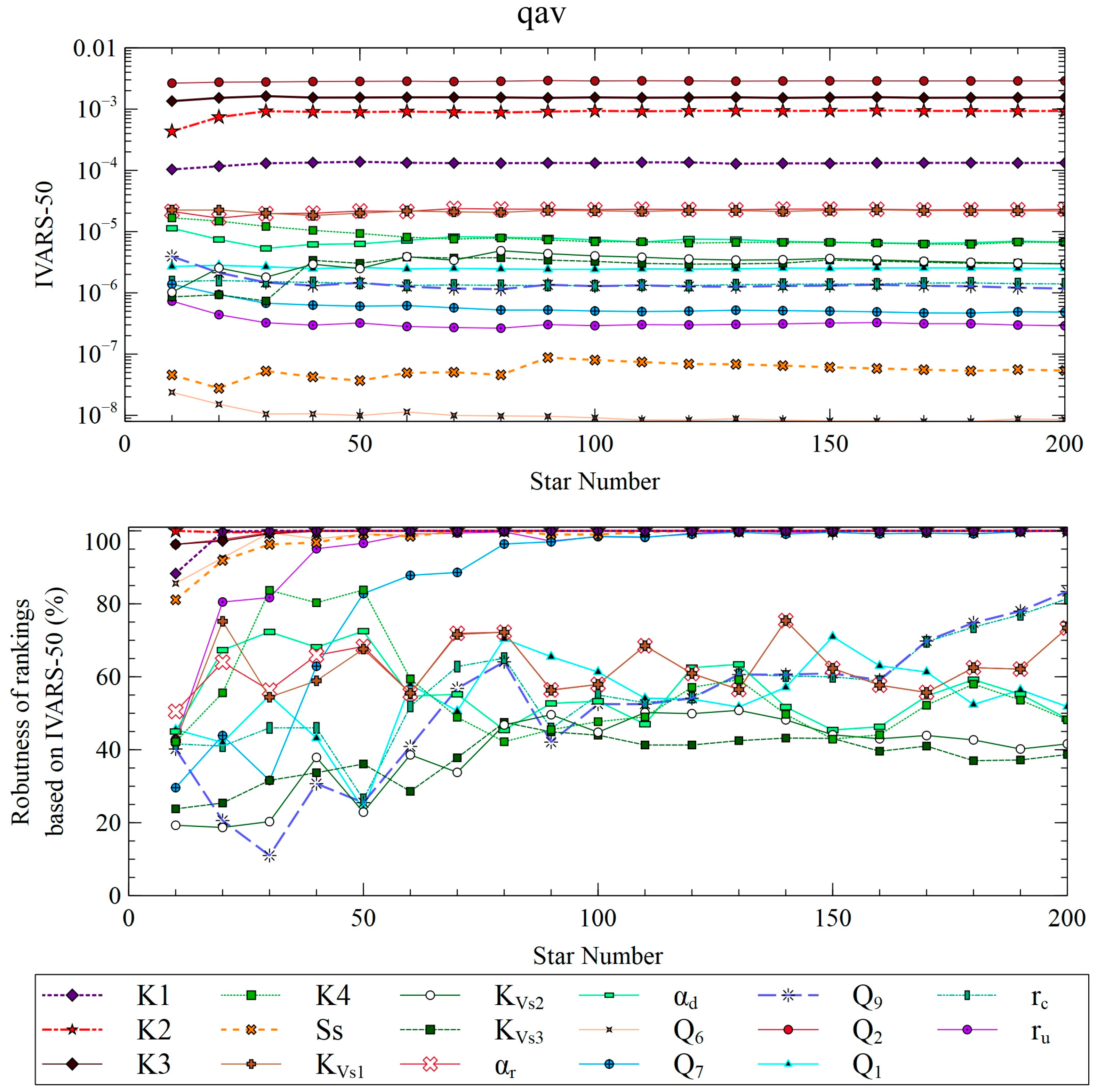 Preprints 114522 g010