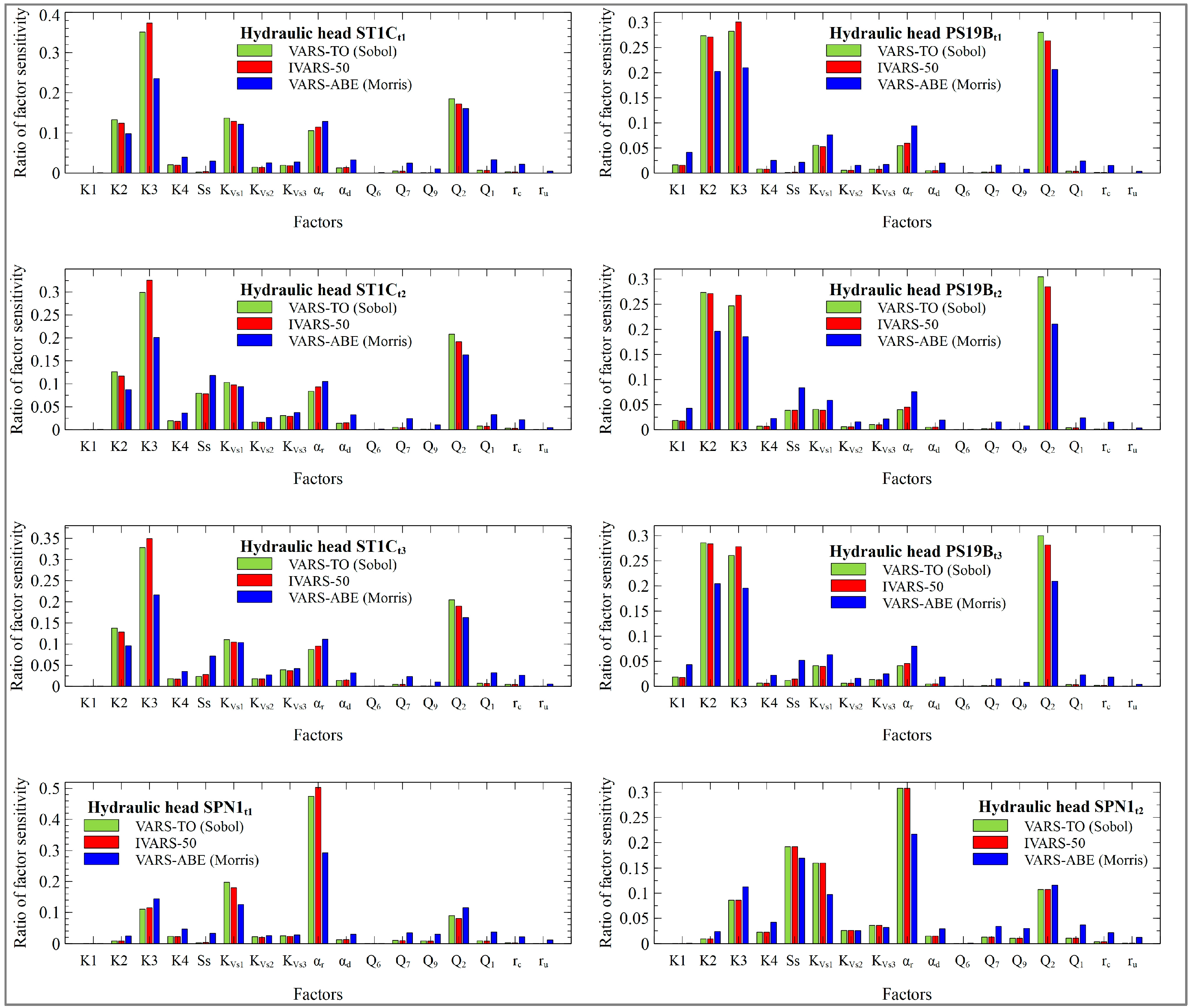 Preprints 114522 g013