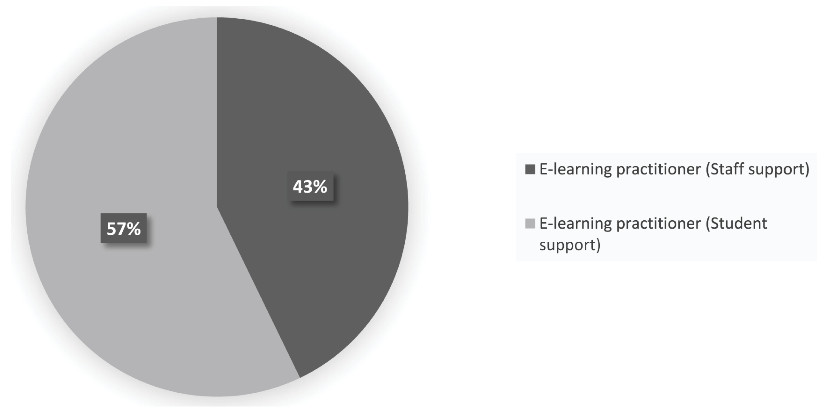 Preprints 91755 g002