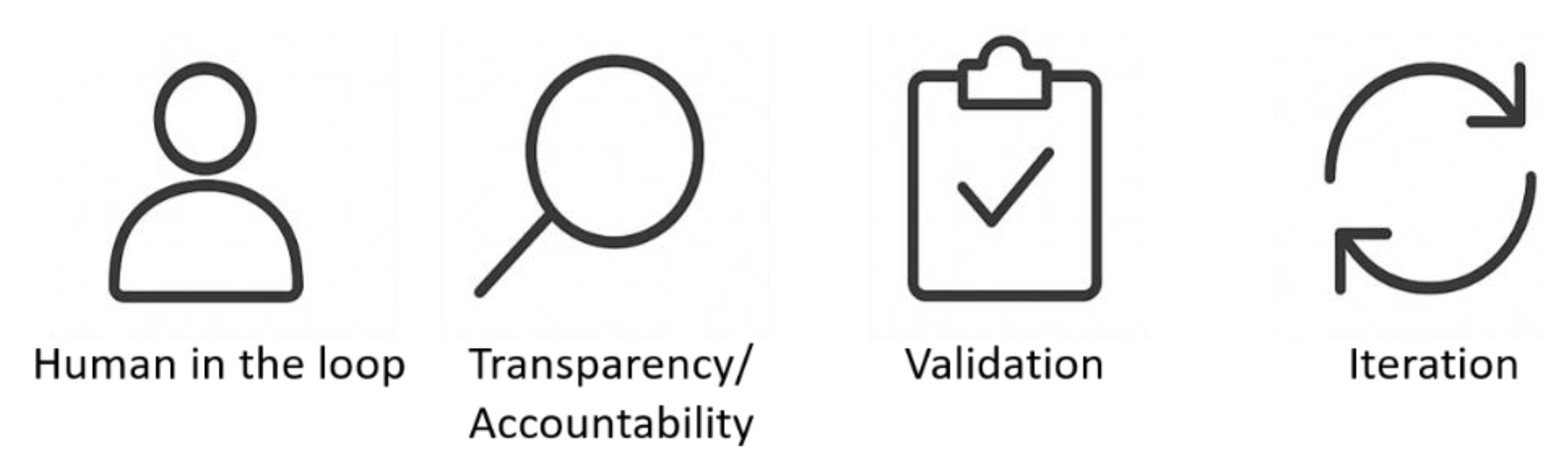 Preprints 187946 g001