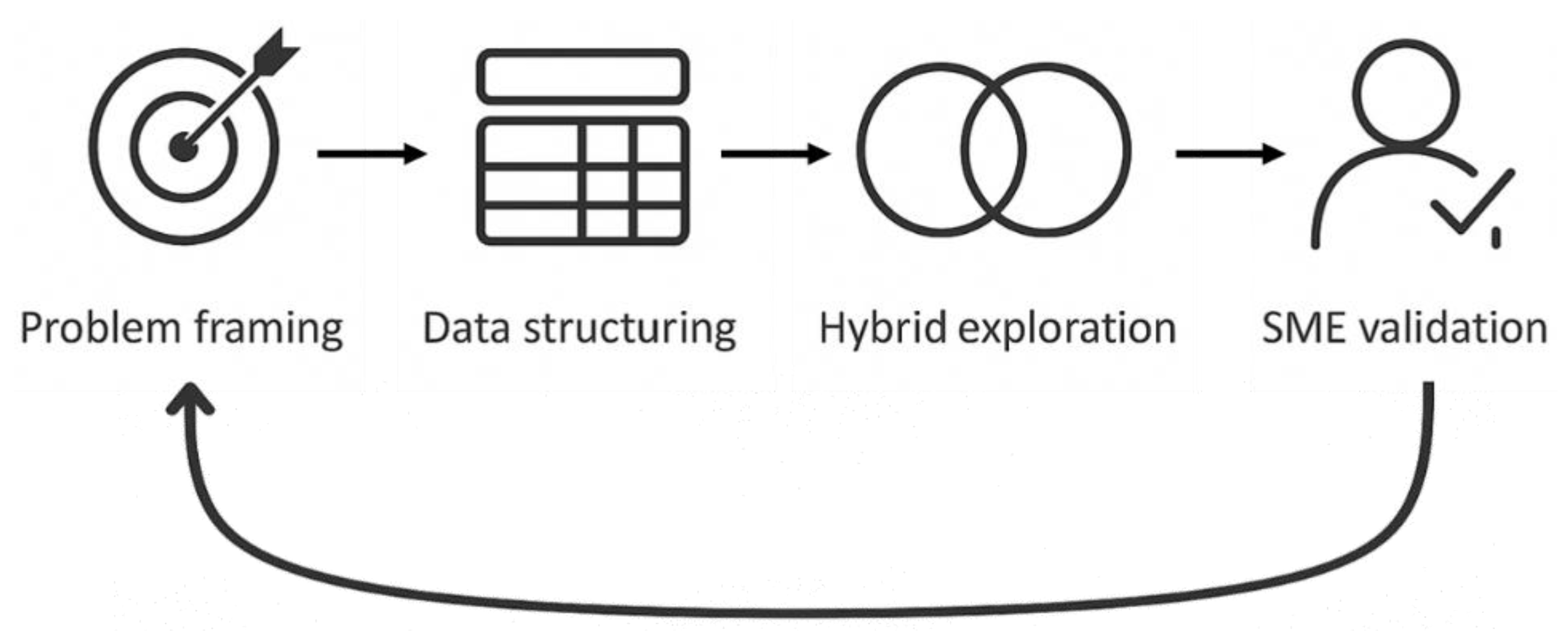Preprints 187946 g002
