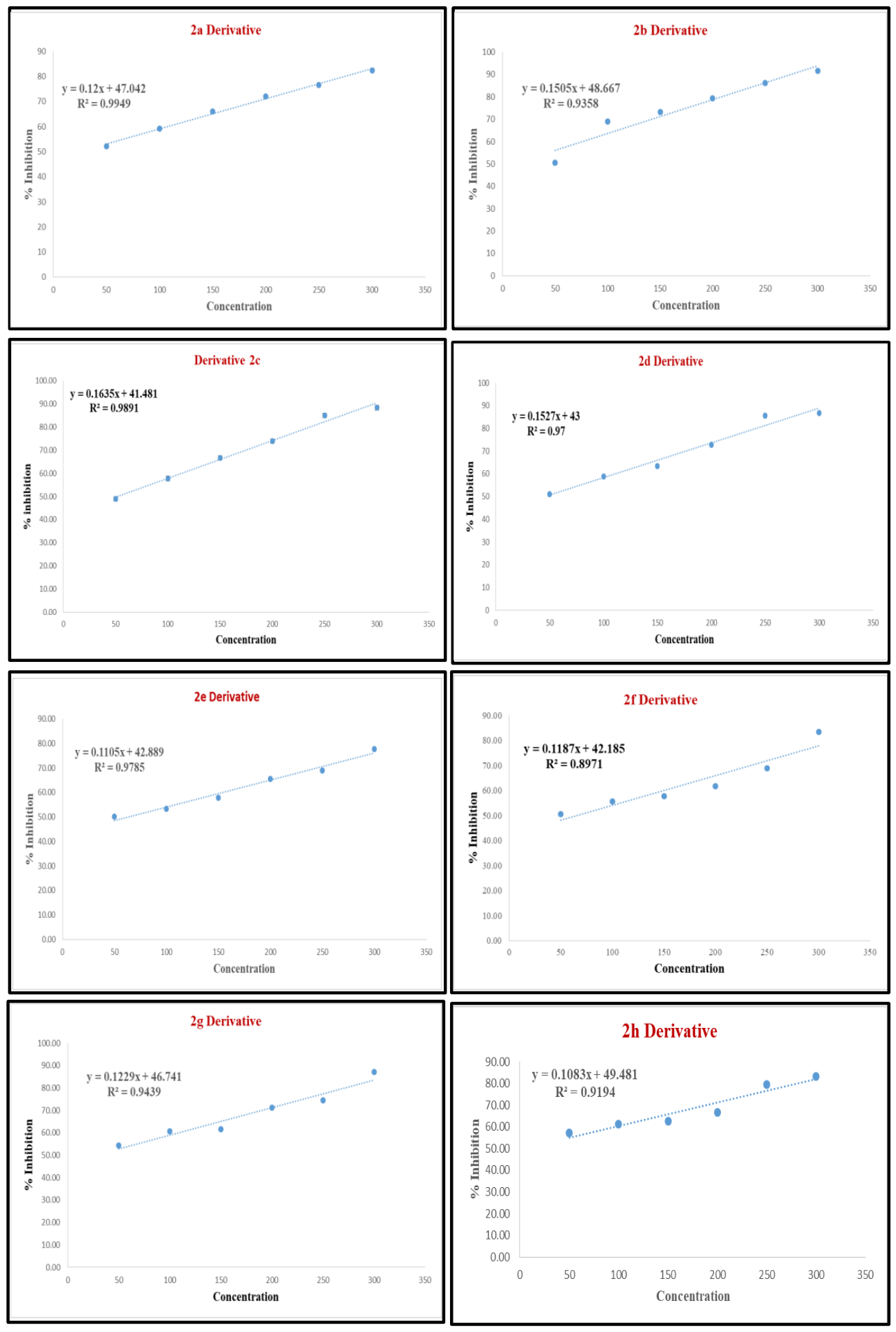 Preprints 213498 g006 Preprints 213498 g006