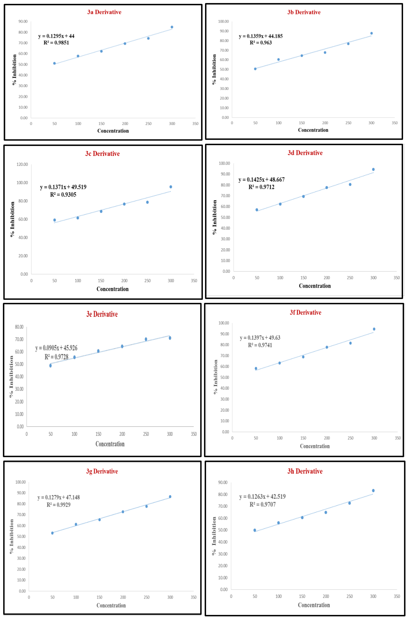 Preprints 213498 g007 Preprints 213498 g007