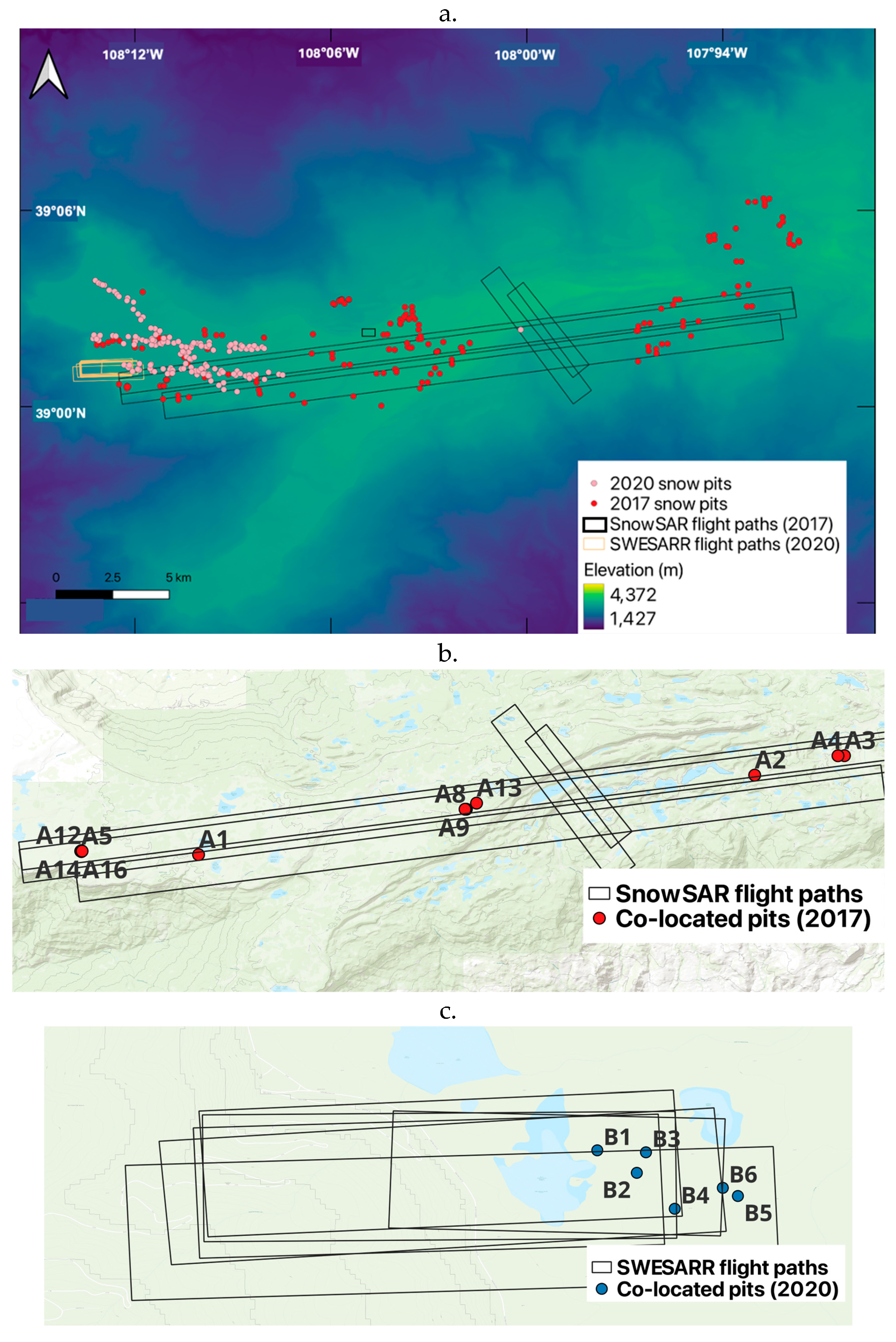 Preprints 192706 g002