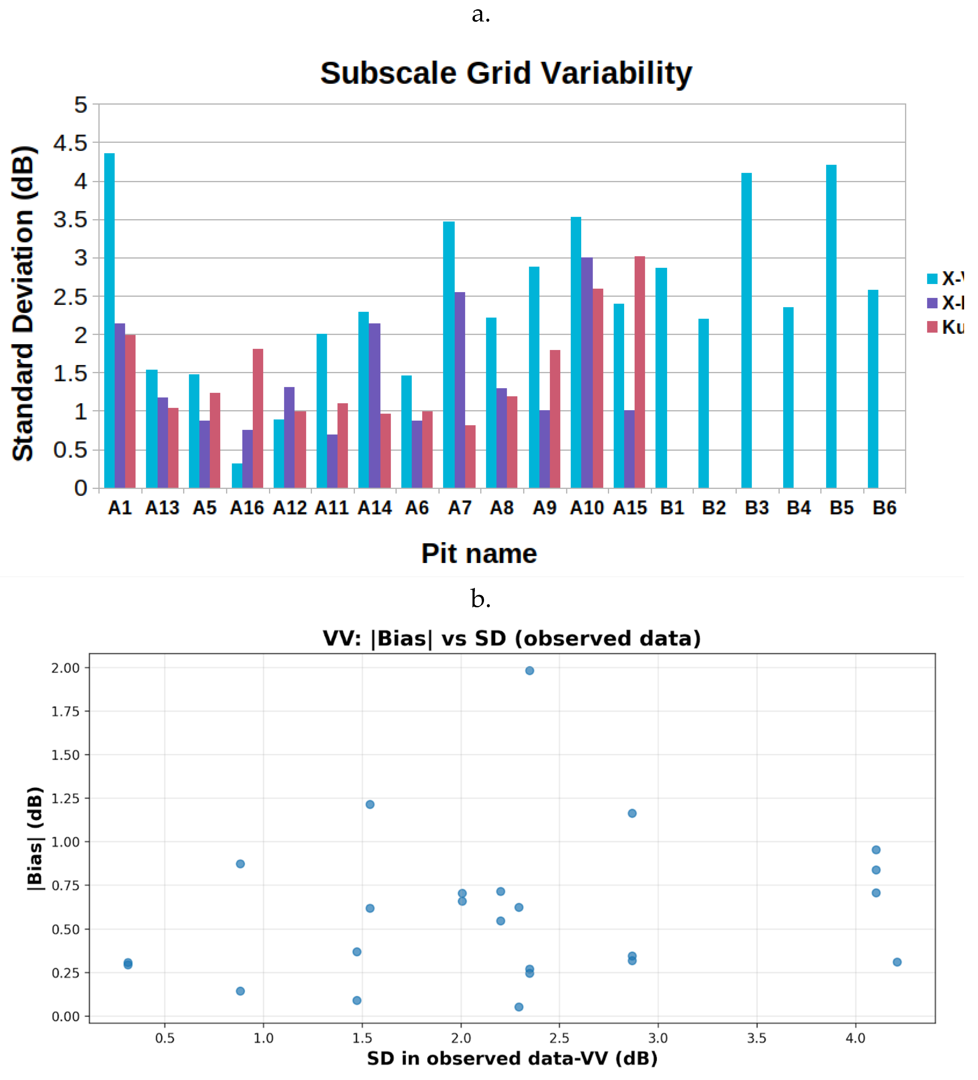 Preprints 192706 g012