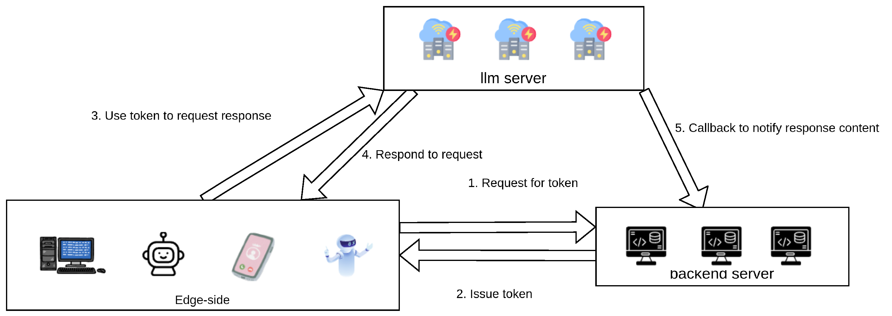 Preprints 144475 g002
