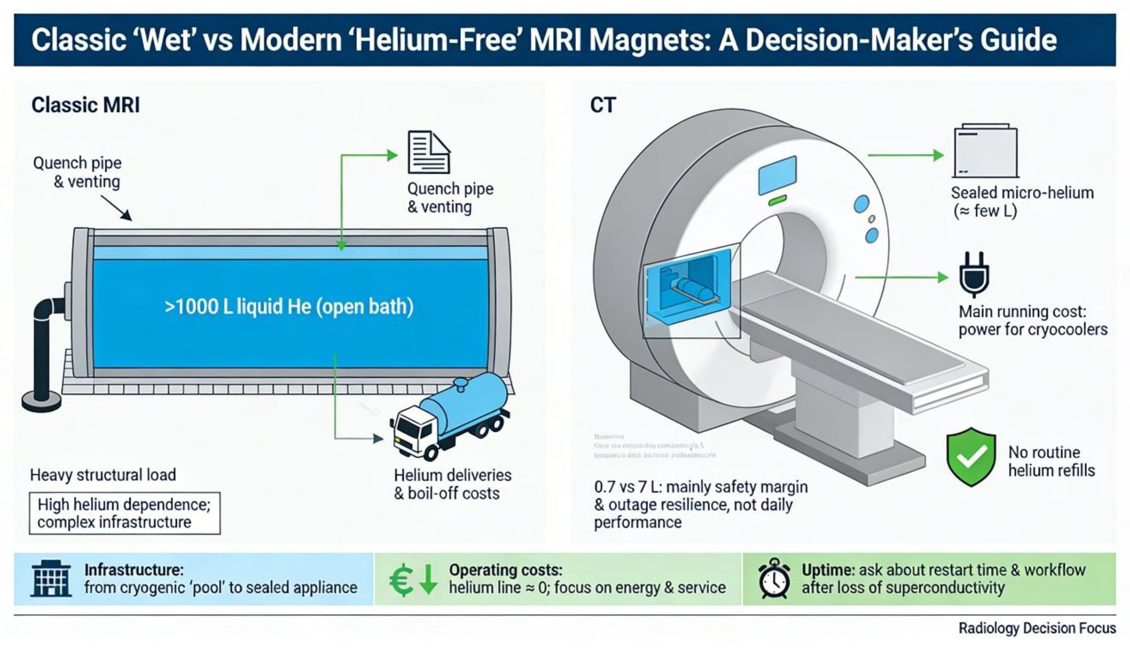 Preprints 205980 i001 Preprints 205980 i001