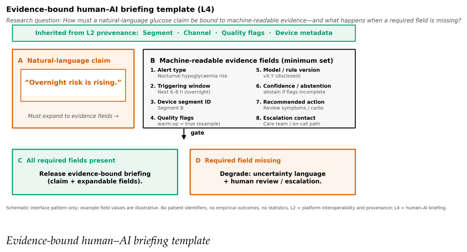 Preprints 228501 g002 Preprints 228501 g002