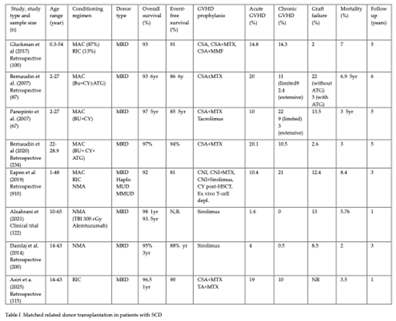 Preprints 192102 i001