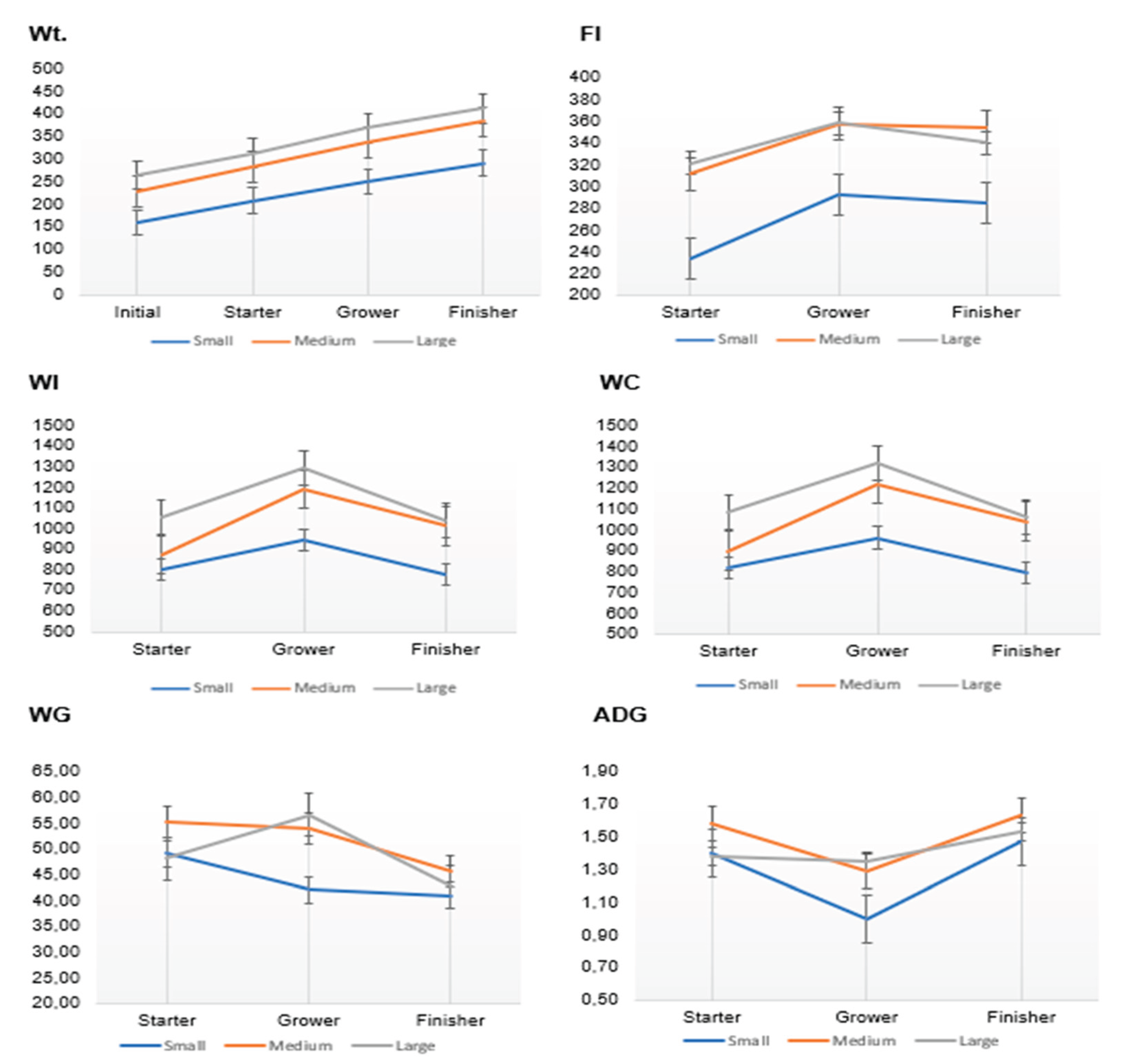 Preprints 168360 g001