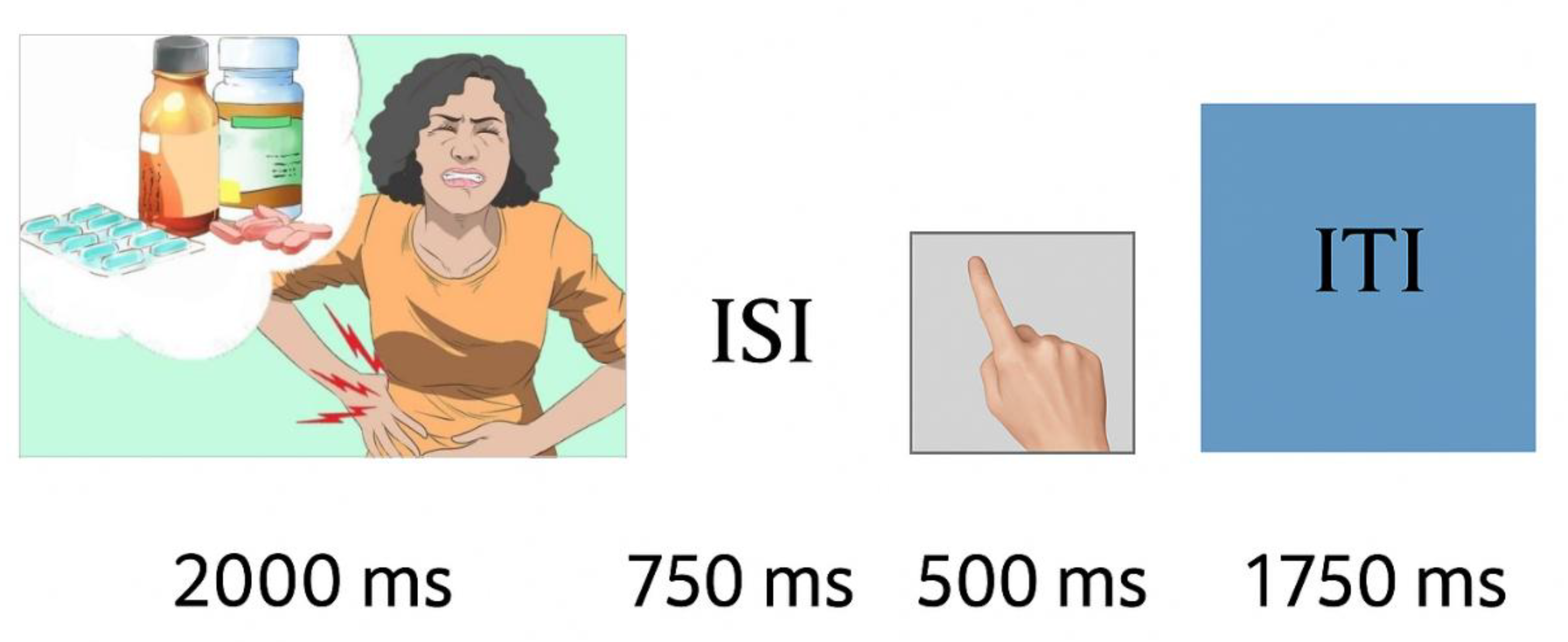 Preprints 178537 g001