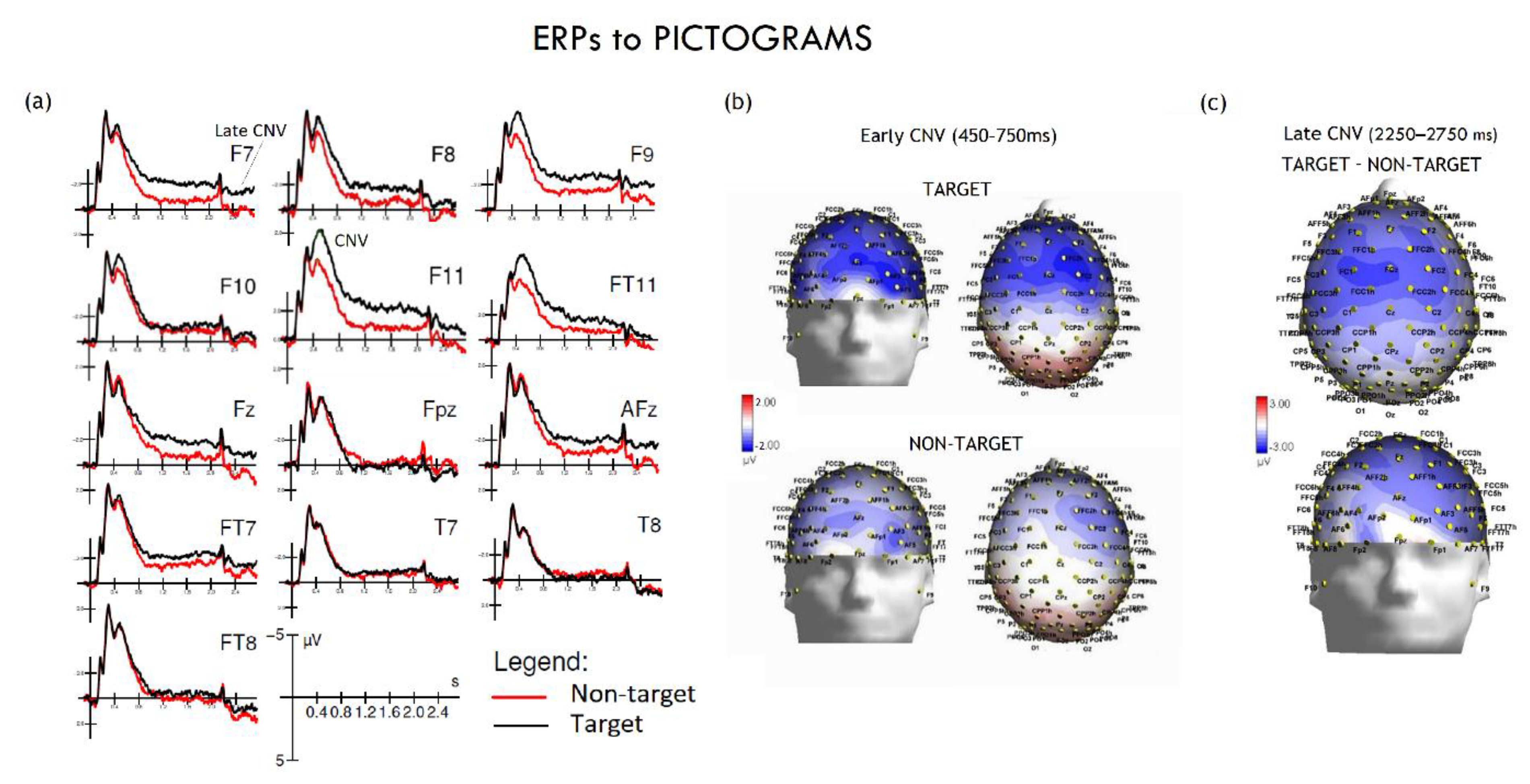 Preprints 178537 g004
