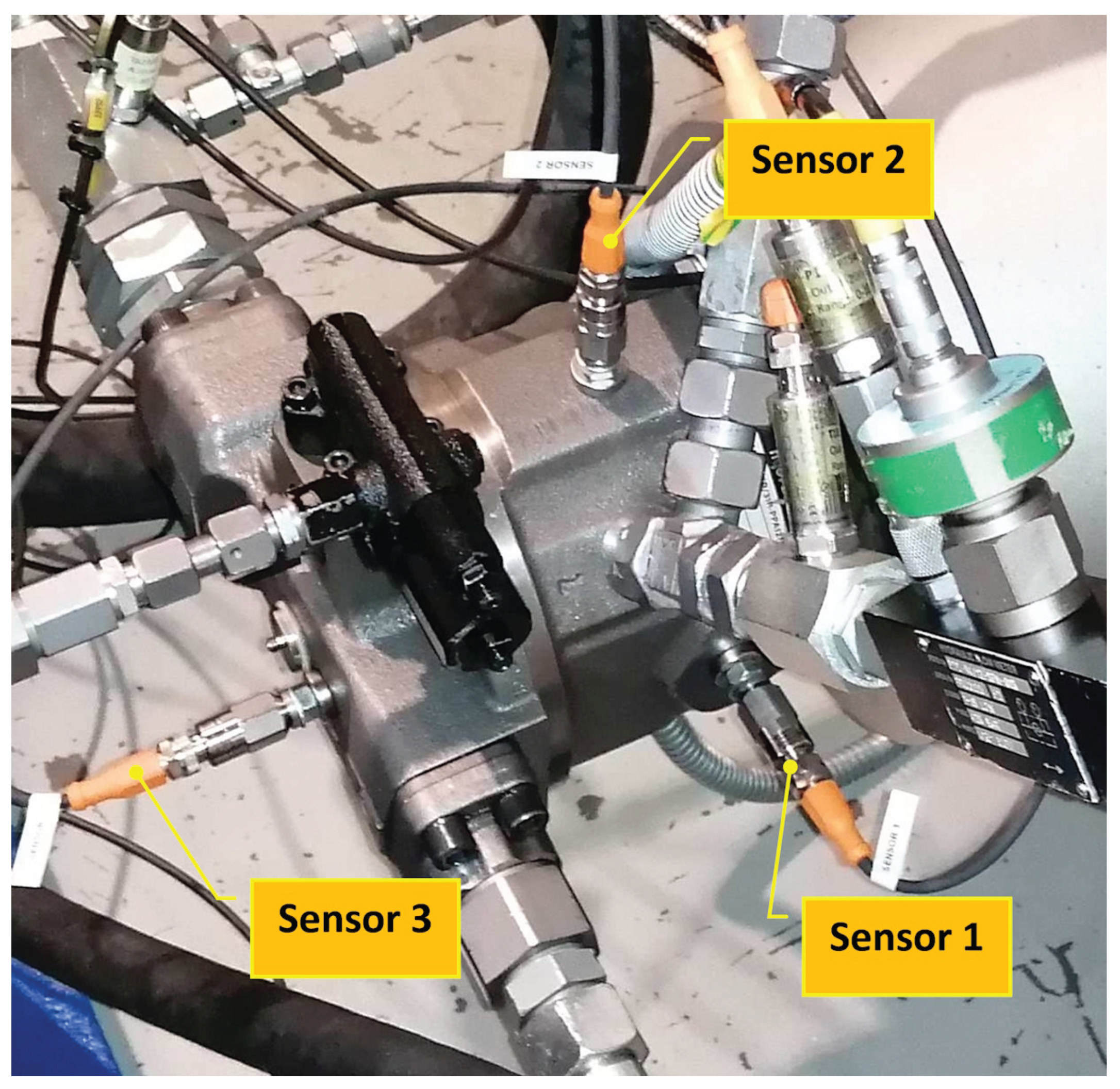 Preprints 177123 g002