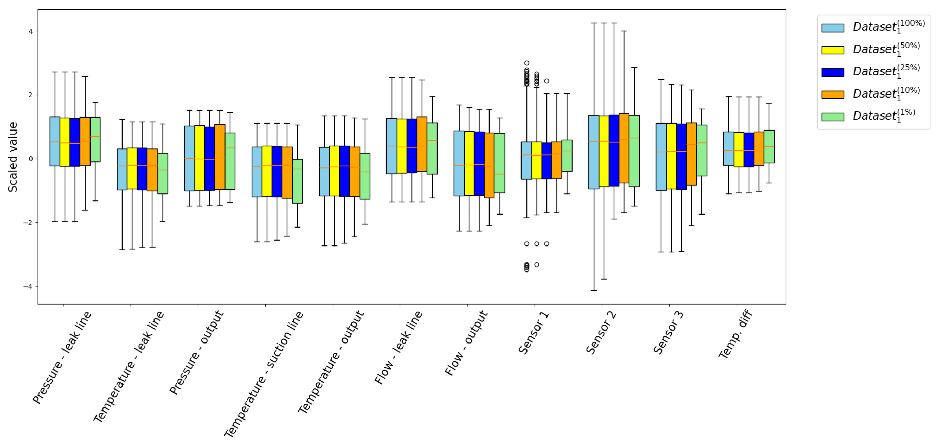 Preprints 177123 g009