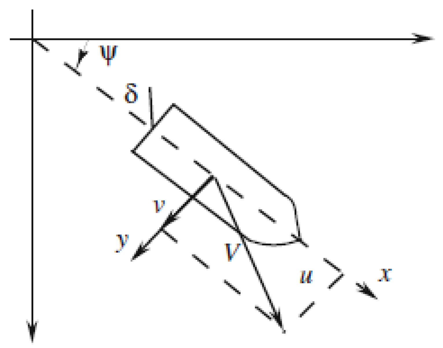 Preprints 143062 g001