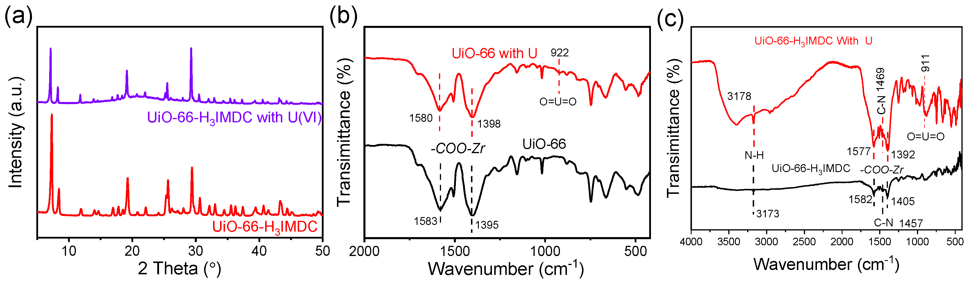 Preprints 161270 g008