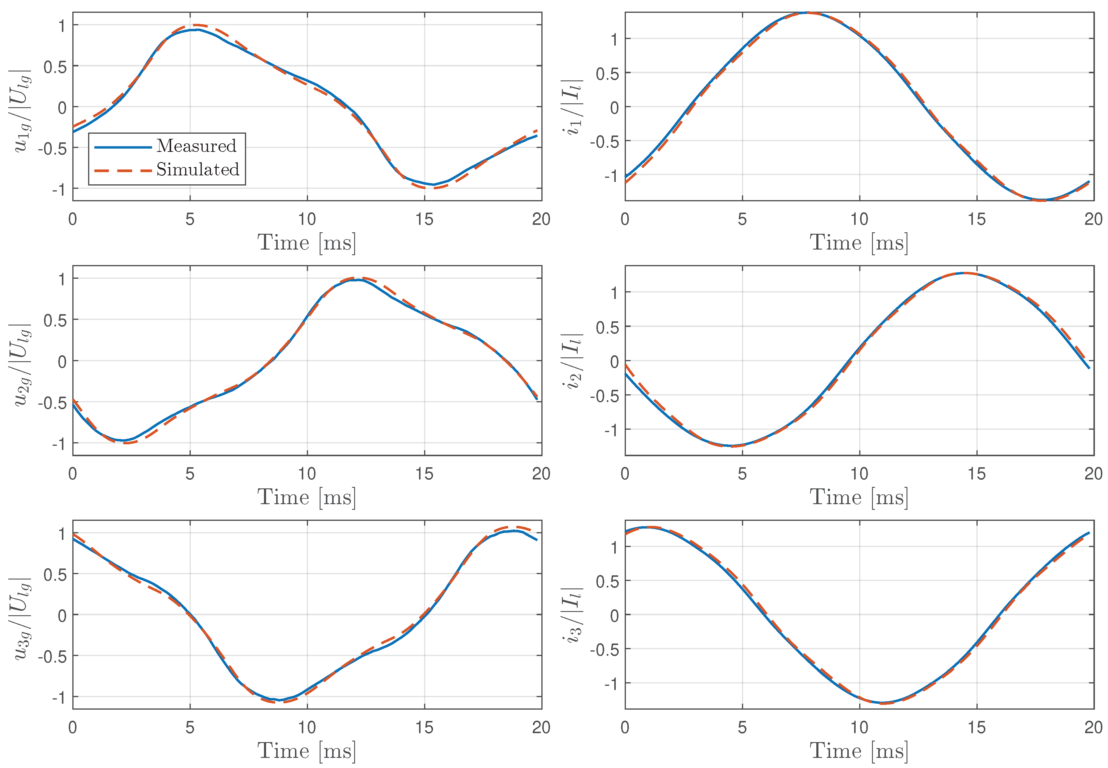 Preprints 97579 g007