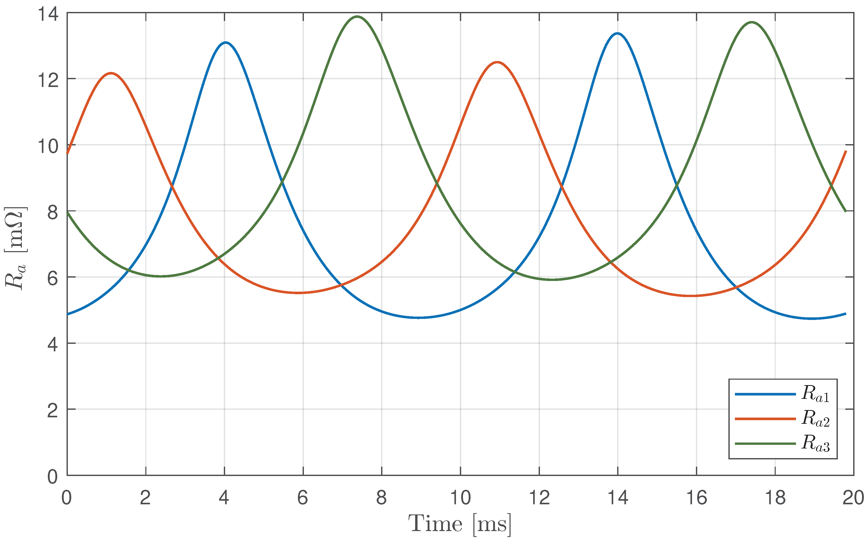 Preprints 97579 g008